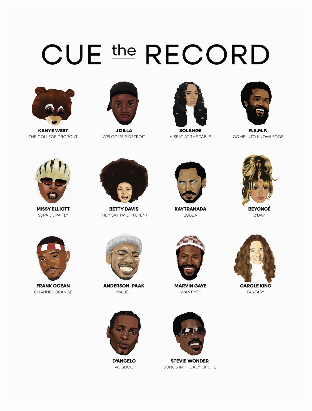 Cue the Record One-Year Anniversary Print (signed & numbered)