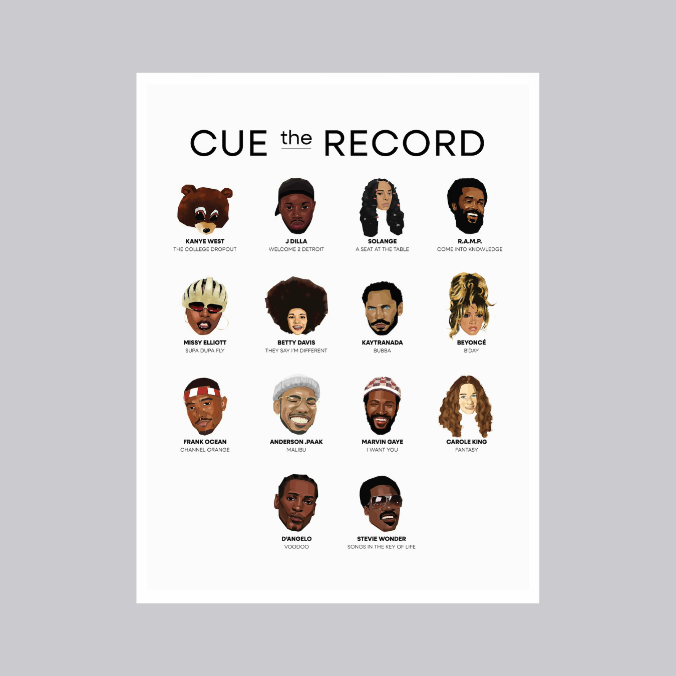 Cue the Record One-Year Anniversary Print (signed & numbered)