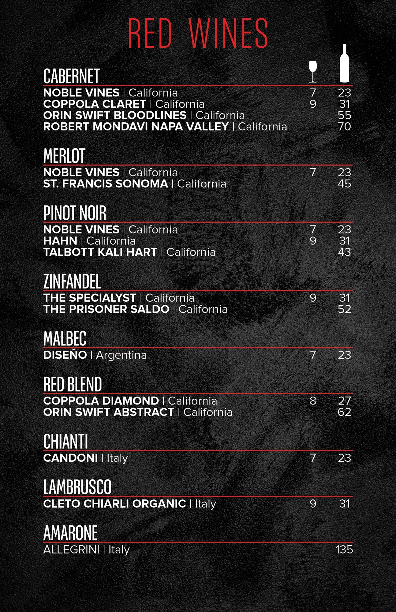 PapaBears_DrinkMenu-1.jpg