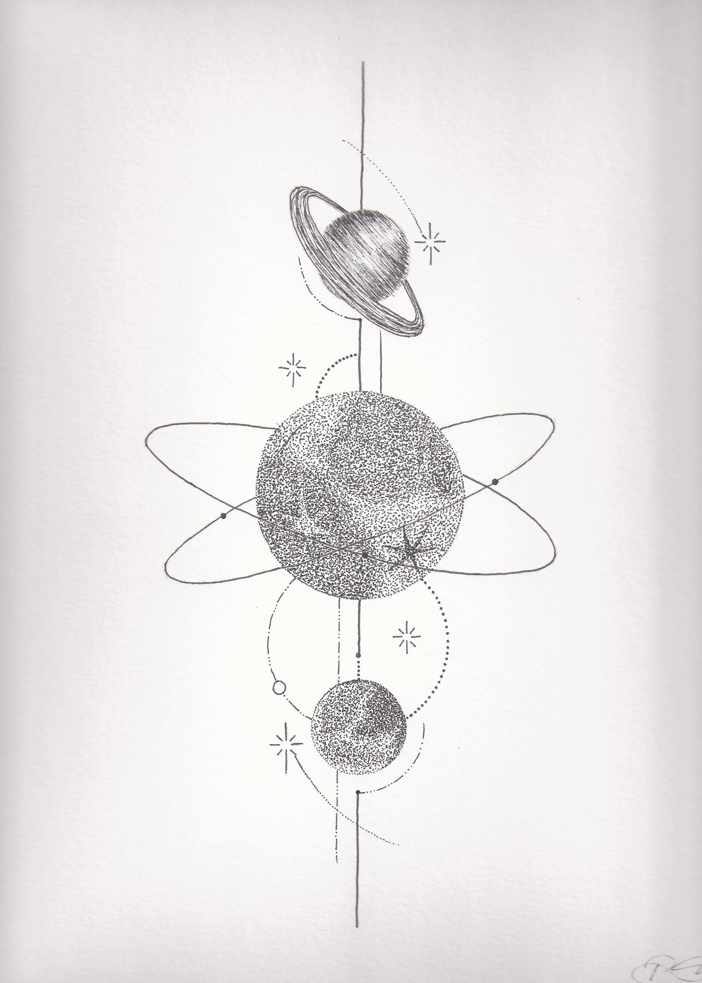 Orbits