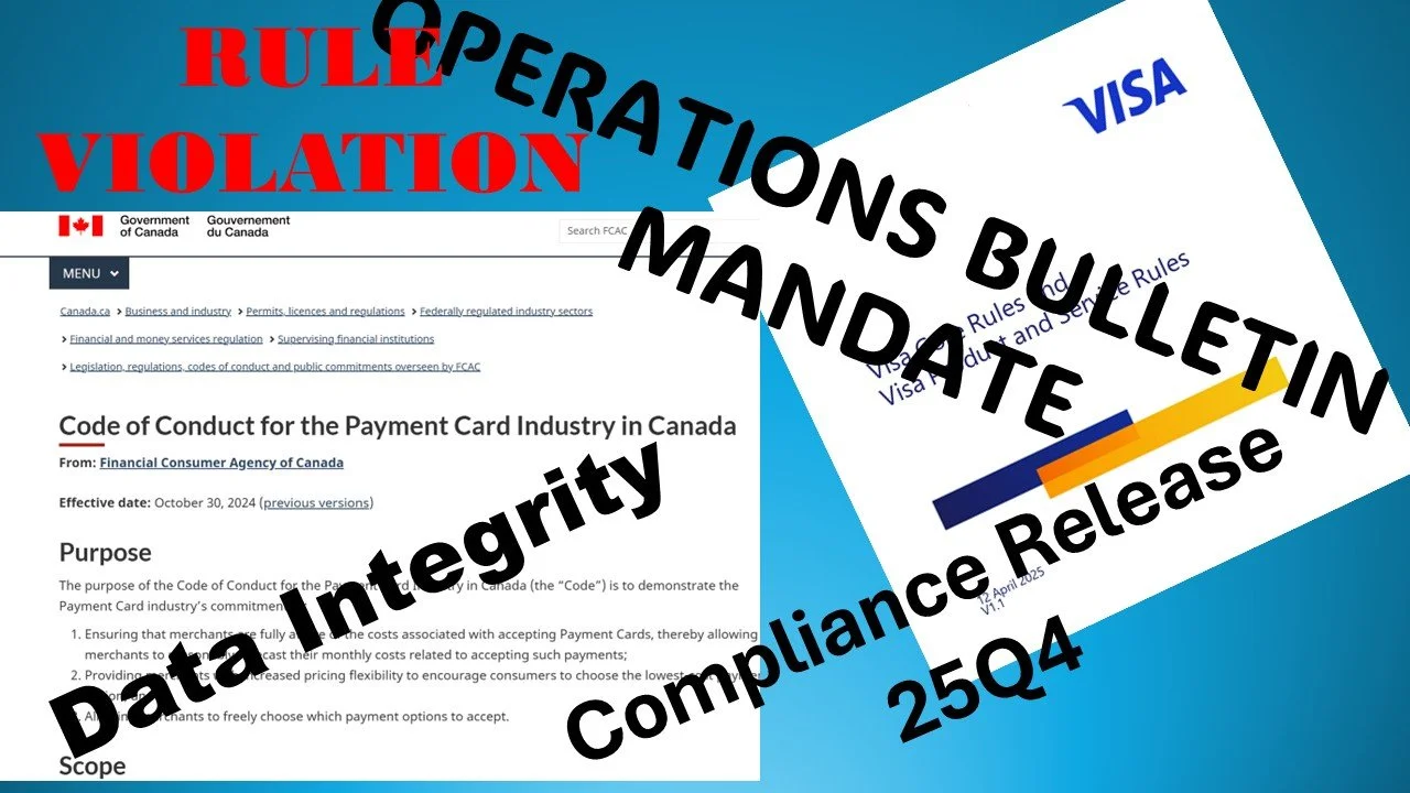 Mandate Compliance: 6 Important Questions