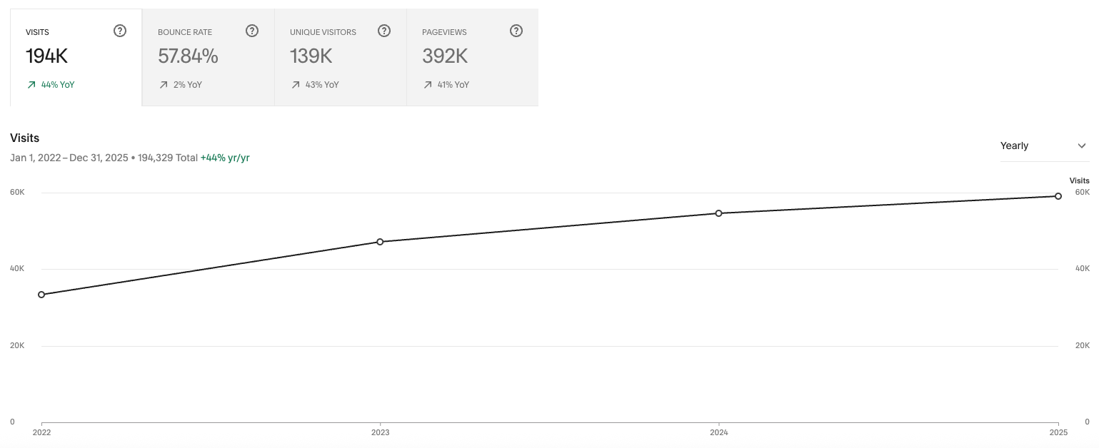 Screenshot 2026-08-14 at 1.13.51 PM.png