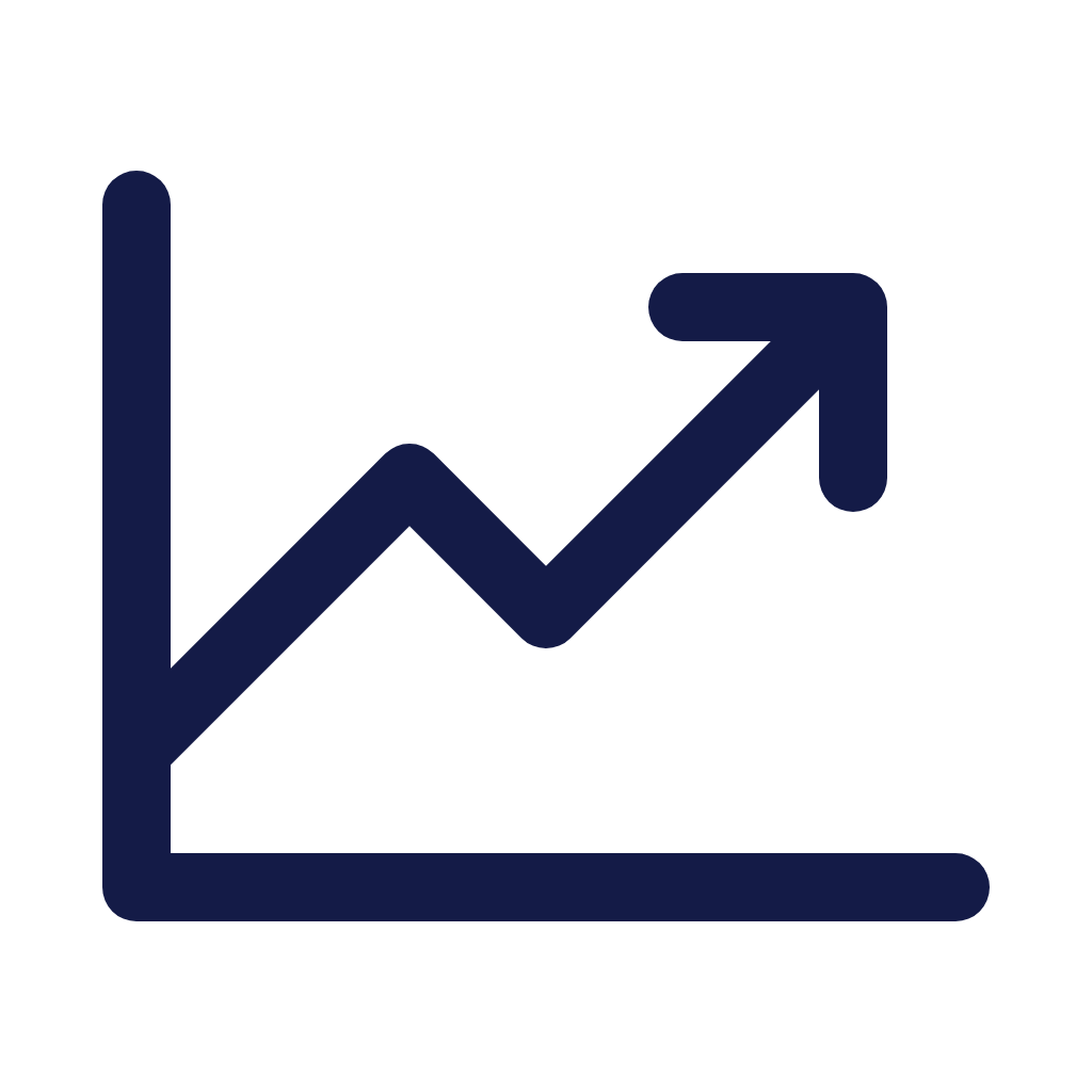 Graph with upward trending arrow and bar chart