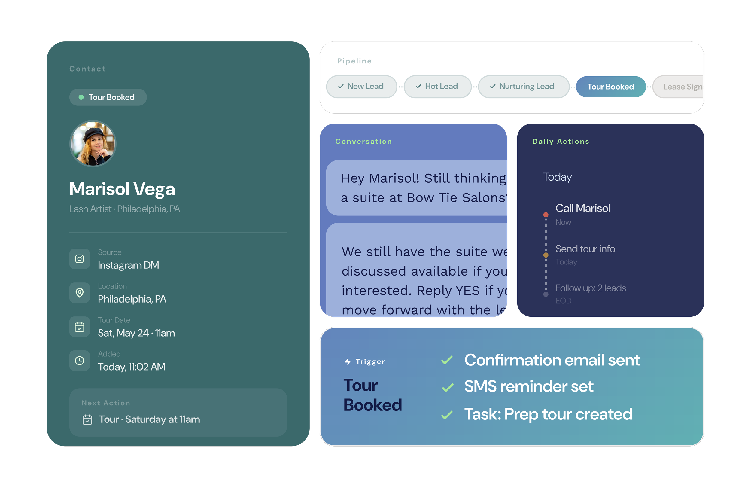 Screenshot of a user interface showing a customer contact profile, sales pipeline stages, and a task checklist for a tour booking process.