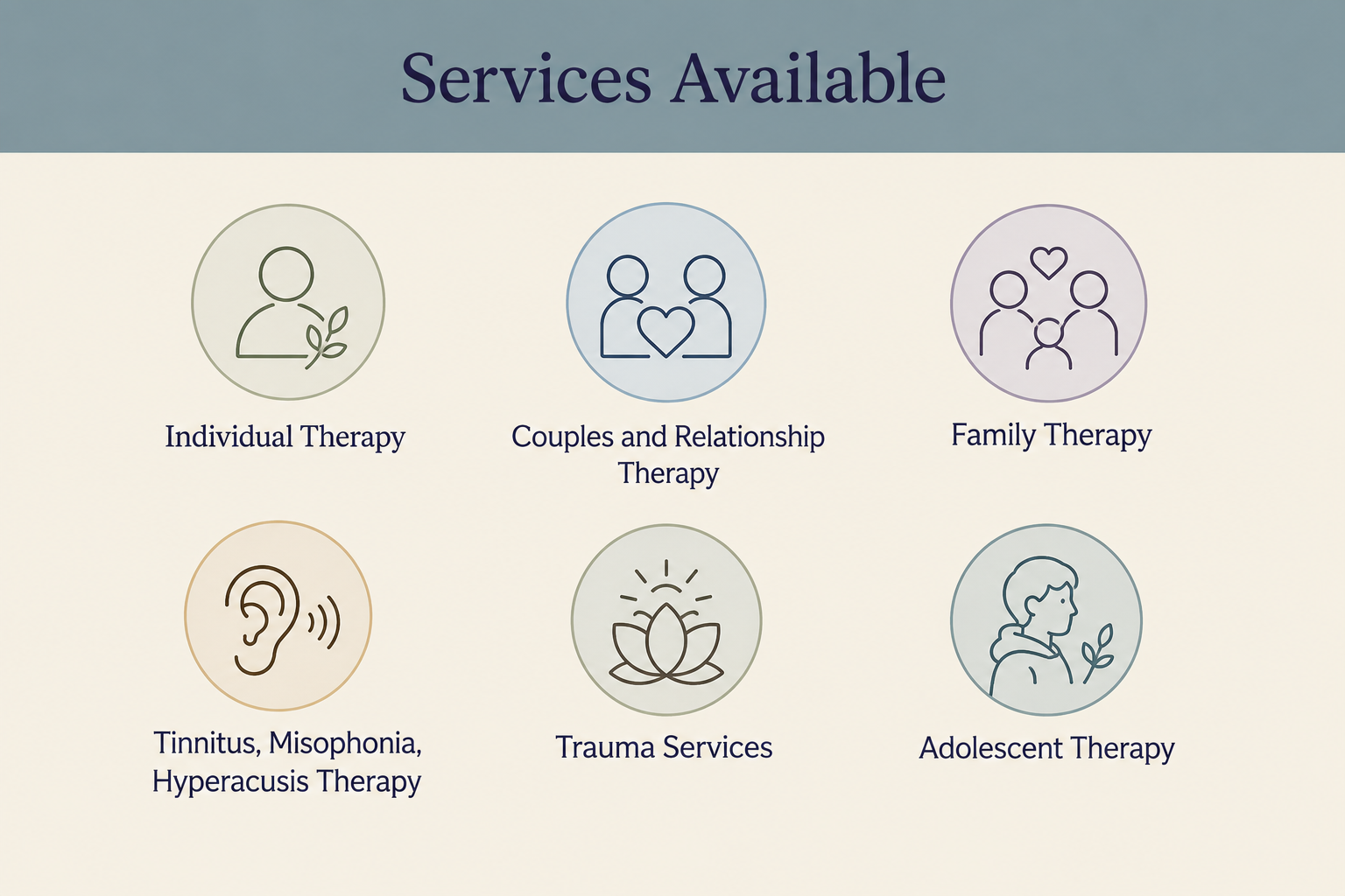 Nobility Wellness Services, Pllc