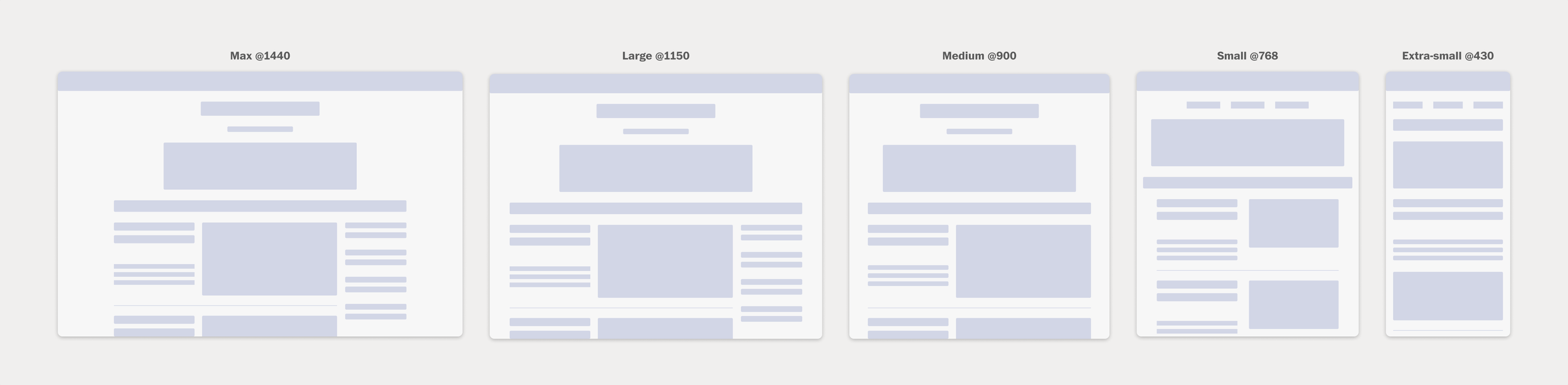 Wireframe layouts showing The Washington Post's homepage navigation across five breakpoints (Max @1440px to Extra-small @430px) demonstrating responsive adaptation from desktop to mobile.