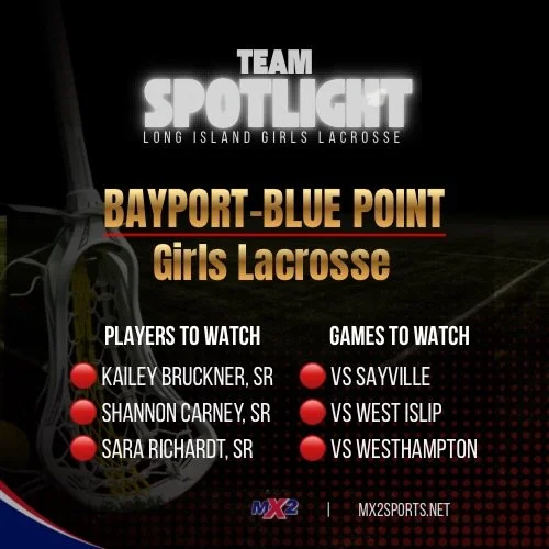 MX2 Team Spotlight - Bayport-Blue Point Girls Lacrosse. The Phantoms enter the 2026 season with high expectations, as one of Suffolk&rsquo;s premier programs once again. 💪 Girls lacrosse coverage begins soon on MX2 as we highlight teams from across 