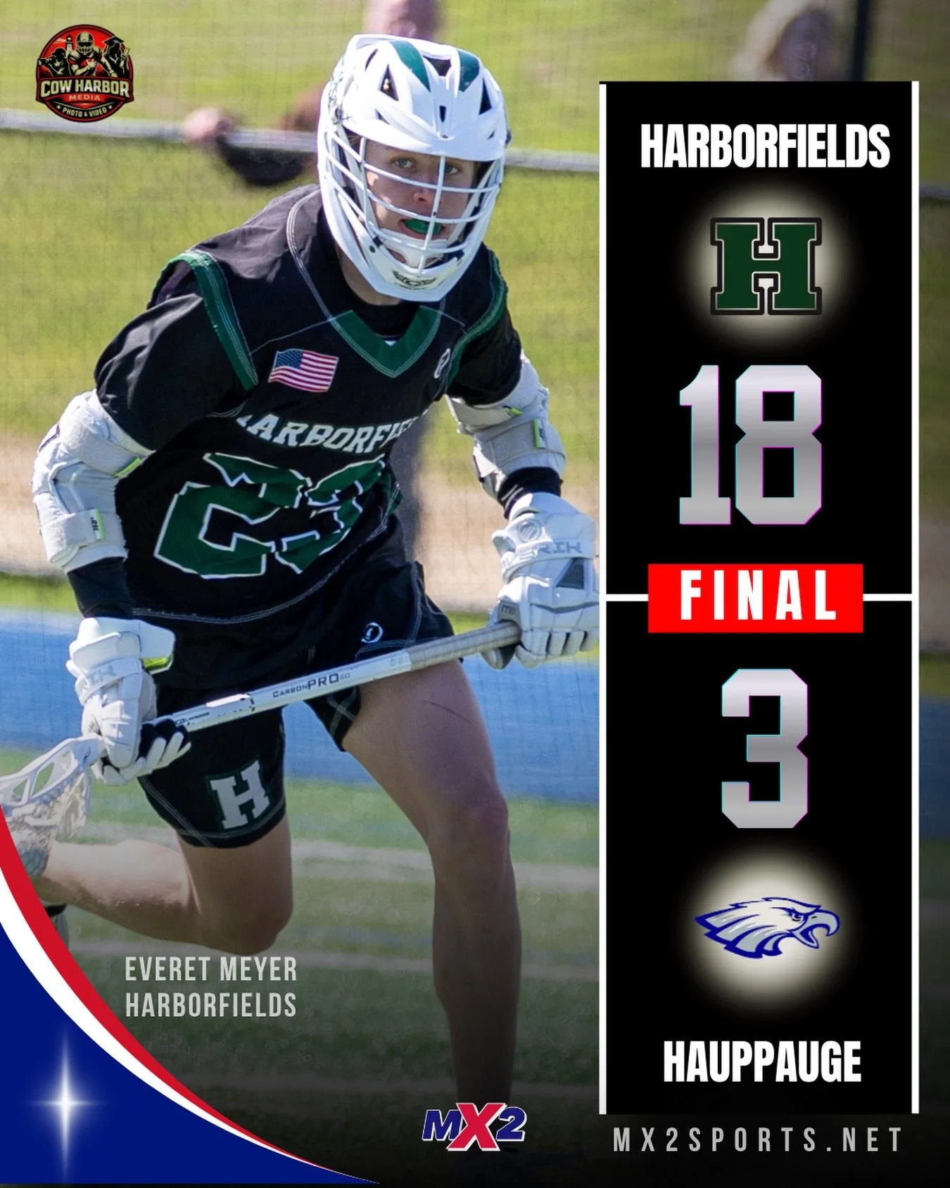 Another impressive Harborfields performance today, this time an 18-3 victory vs Hauppauge.  The Tornados are now a perfect 6-0 on the season and the #2 ranked team in Suffolk County, as of week 3! Photo Credit @cowharbormedia #mx2sportsmedia #longisl