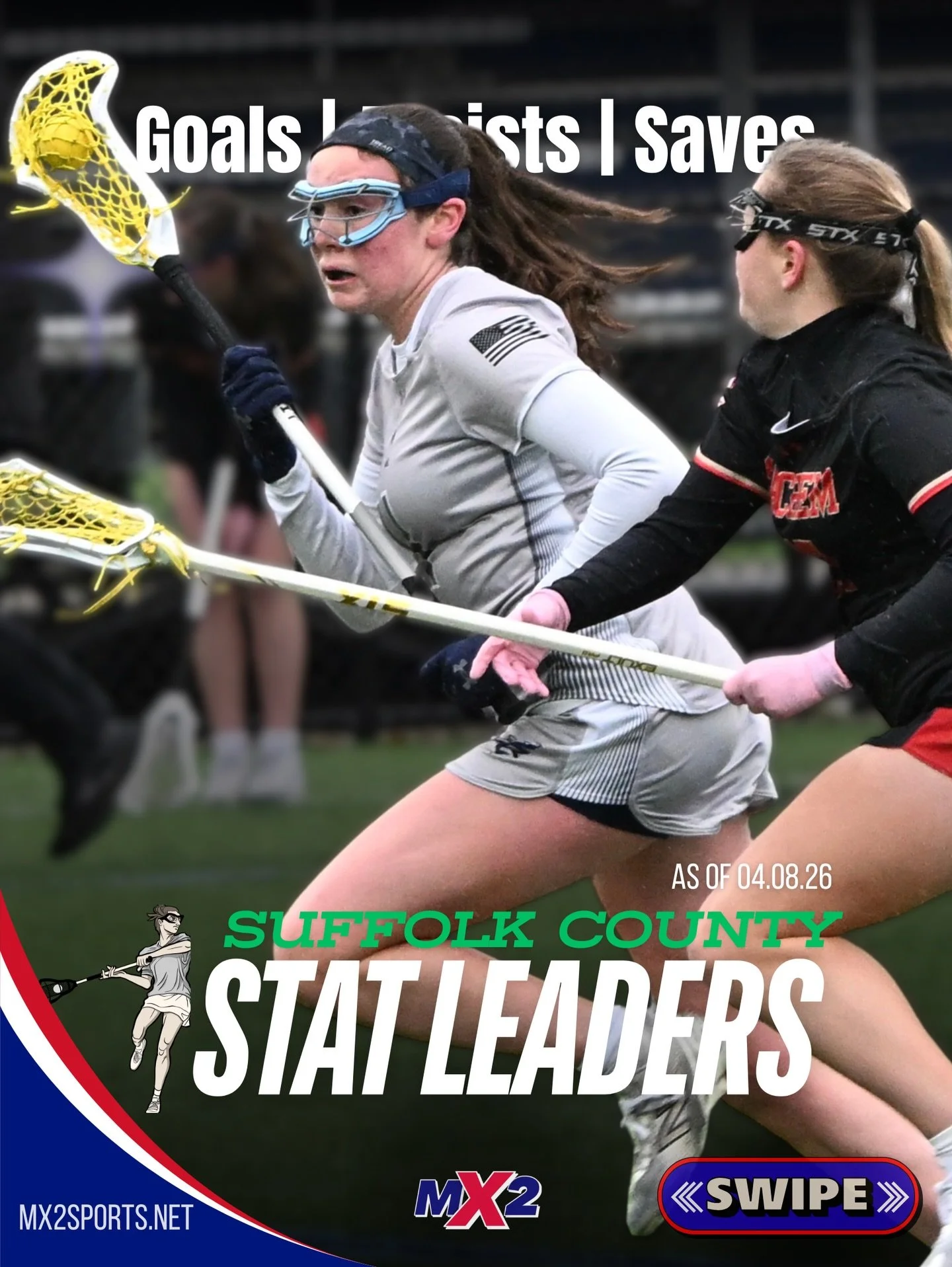 SUFFOLK GIRLS TOP 10 STAT LEADERS 🔥🥍
As of 4/8/26

Top 10 in Goals.
Top 10 in Assists.
Top 10 in Saves.

The players producing across Suffolk right now &mdash; finishers, playmakers, and difference-makers in net.

Built using Newsday data &mdash; t