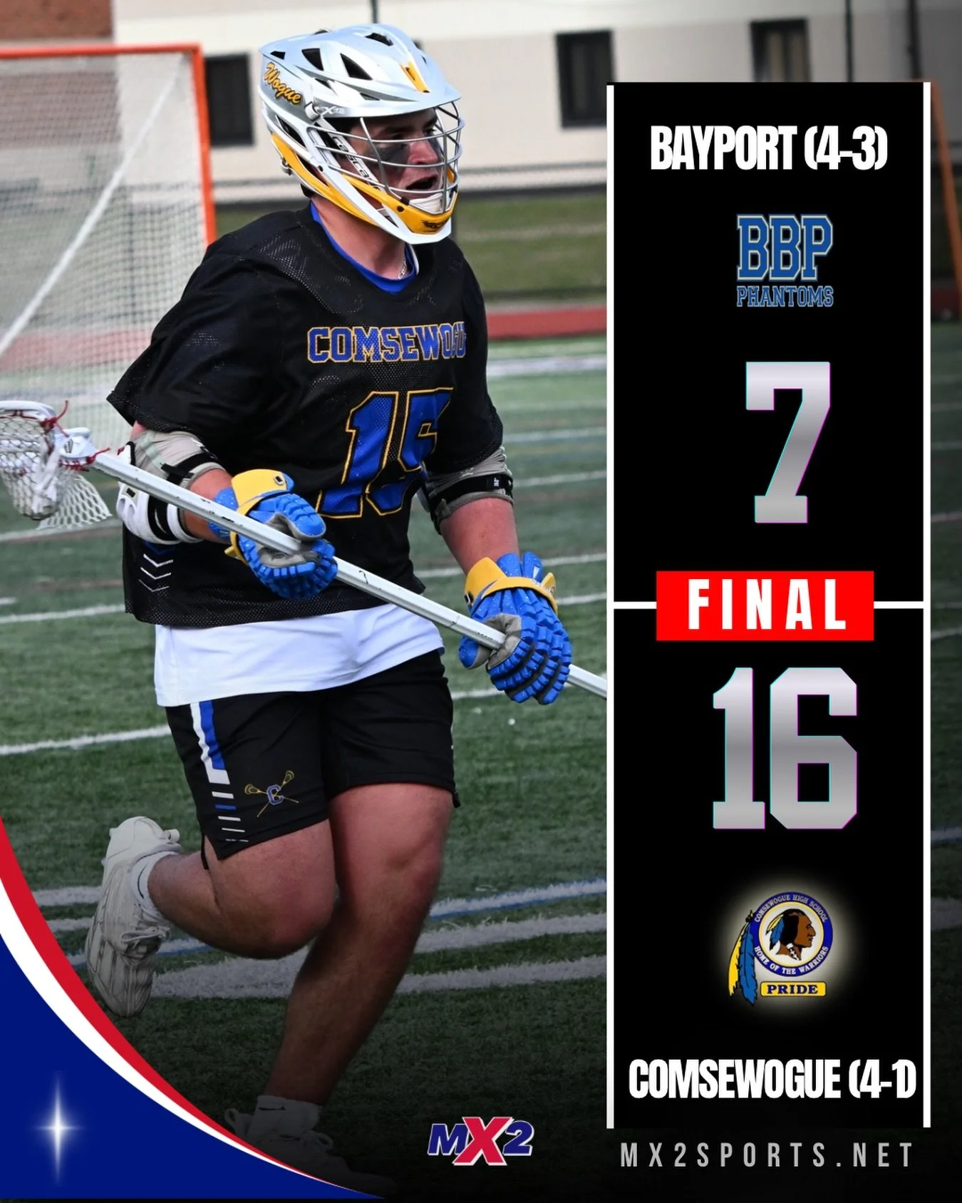 Comsewogue (4-1) defeats Bayport-Blue Point (4-3)&hellip; 16-7. Follow MX2 for 📸 highlights! As always, DM @mx2sportsmedia with final scores, stats and updates. #mx2sportsmedia #longislandlacrosse #suffolklacrosse #highschoollacrosse