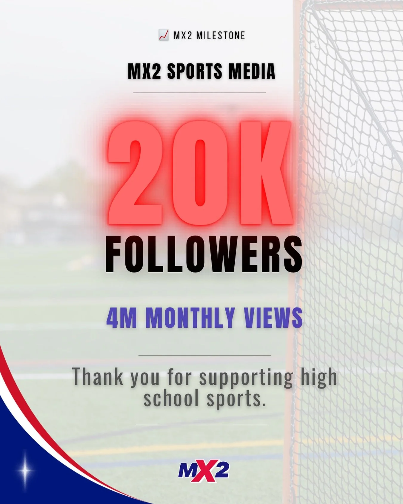 20,000 followers.

Thank you for supporting high school sports.

Less than five months ago, MX2 had fewer than 10,000 followers. Today, we&rsquo;ve doubled that number and surpassed 20,000 while reaching more than 4 million monthly views.

This is Ye