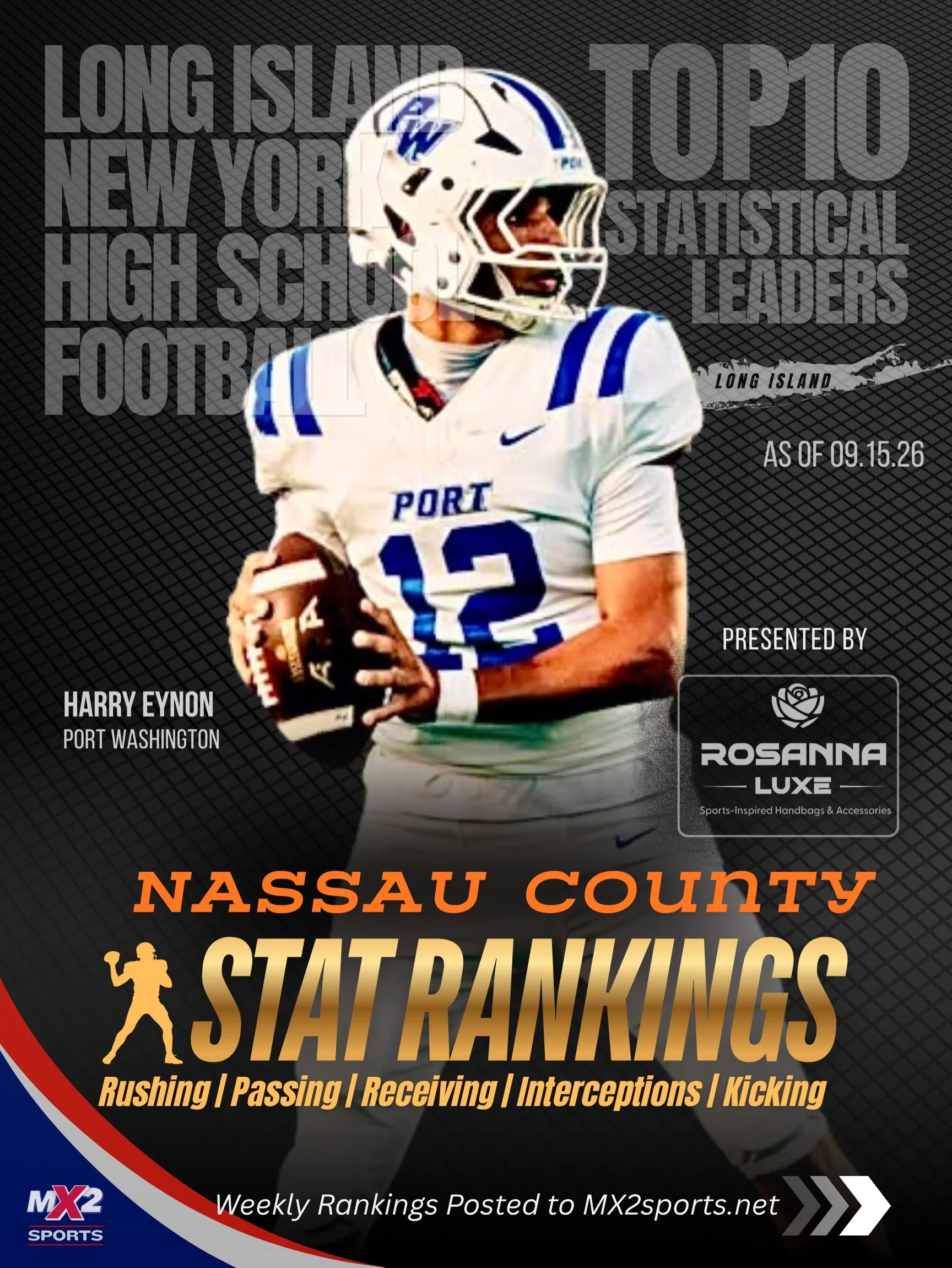 NASSAU COUNTY WEEK 1 STAT RANKINGS 🏈

The first Nassau County Stat Rankings of the 2026 season are here &mdash; Passing, Rushing, Receiving &amp; Kicking.

⭐ Featured Athlete: @harry.eynon of Port Washington, the #1 passer in Nassau County through W