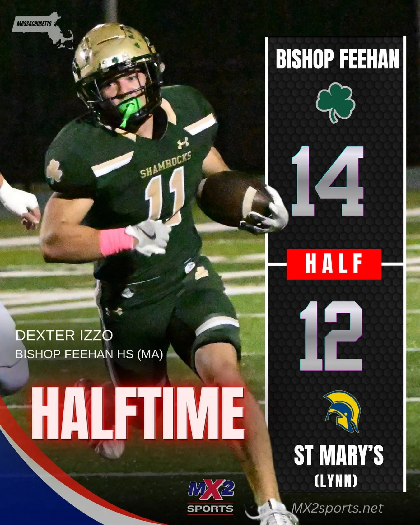 🏈 HALFTIME | Bishop Feehan 14, St. Mary&rsquo;s 12

Bishop Feehan captain Dexter Izzo (#11) electrifies the crowd with a 97-yard kickoff return TD, giving the Shamrocks a 14&ndash;12 lead heading into halftime!

🔥 What a way to close out the half!
