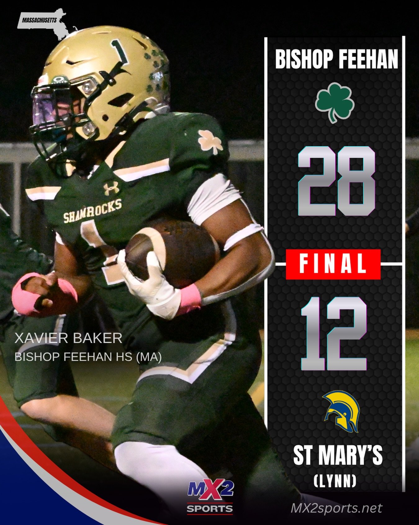 🏈 FINAL | Bishop Feehan 28, St. Mary&rsquo;s 12

The Shamrocks improve to 3&ndash;4 with a big win over St. Mary&rsquo;s!

🔥 A Few Highlights:

🏈 Dexter Izzo (#11) &mdash; 97-yard kickoff return TD

🏈 Xavier Baker (#1) &mdash; 96-yard touchdown r