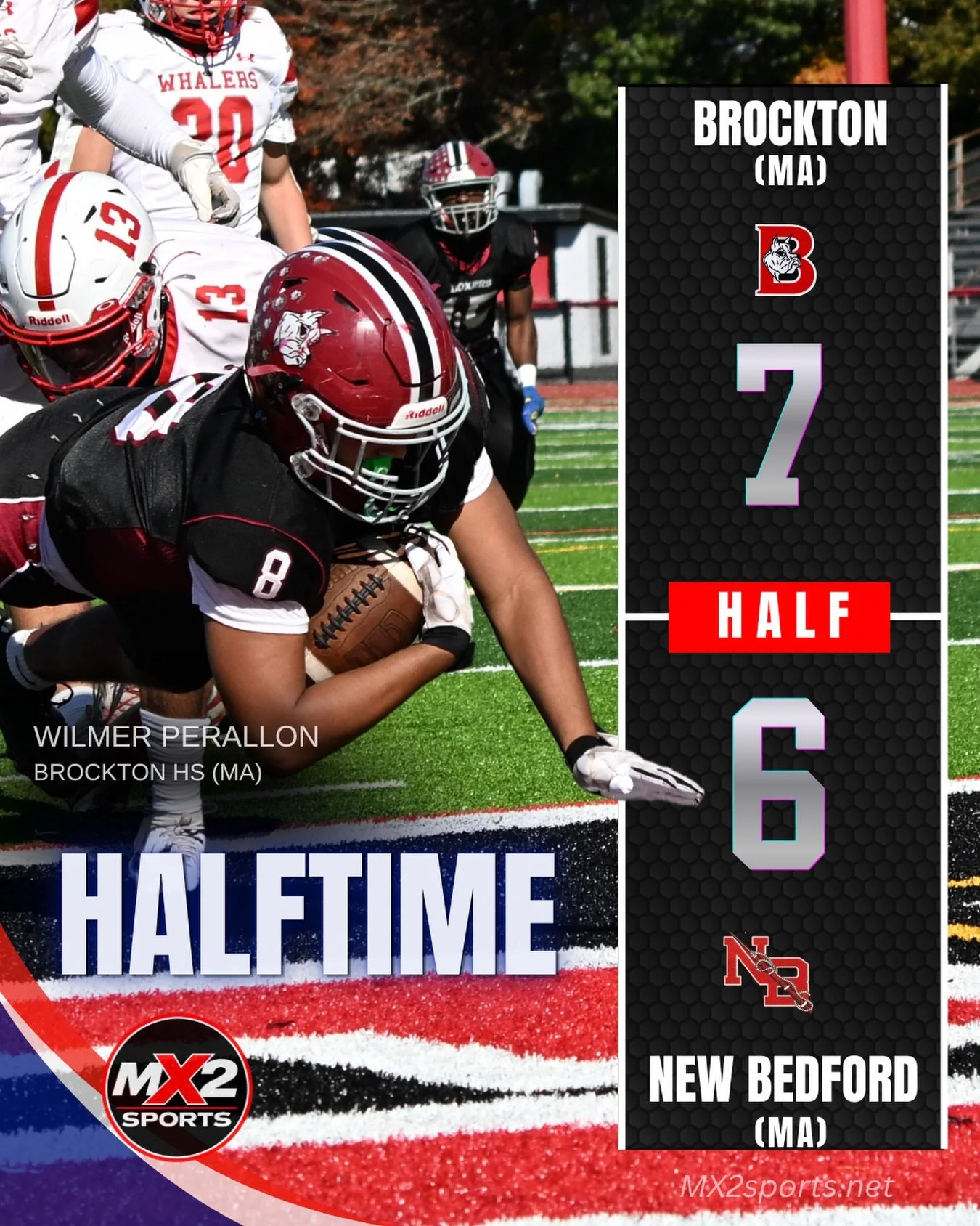 🏈 HALFTIME | BROCKTON 7 &ndash; NEW BEDFORD 6

A beautiful fall afternoon at Rocky Marciano Stadium as Brockton celebrates Homecoming and Senior Day!

Brockton&rsquo;s Wilmer Perallon (#8) opened the scoring with a 10-yard touchdown run. New Bedford