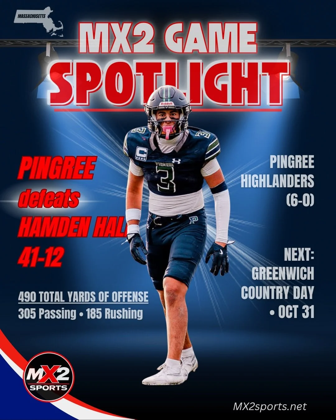🏈 MX2 GAME SPOTLIGHT

The Pingree Highlanders improve to 6&ndash;0 with an impressive 41&ndash;12 victory over Hamden Hall, piling up 490 yards of total offense!

⭐ GAME STANDOUTS

🏈 Jack Spear (QB): 17/27, 305 passing yards, 3 TD

🏈 Colt Downey (