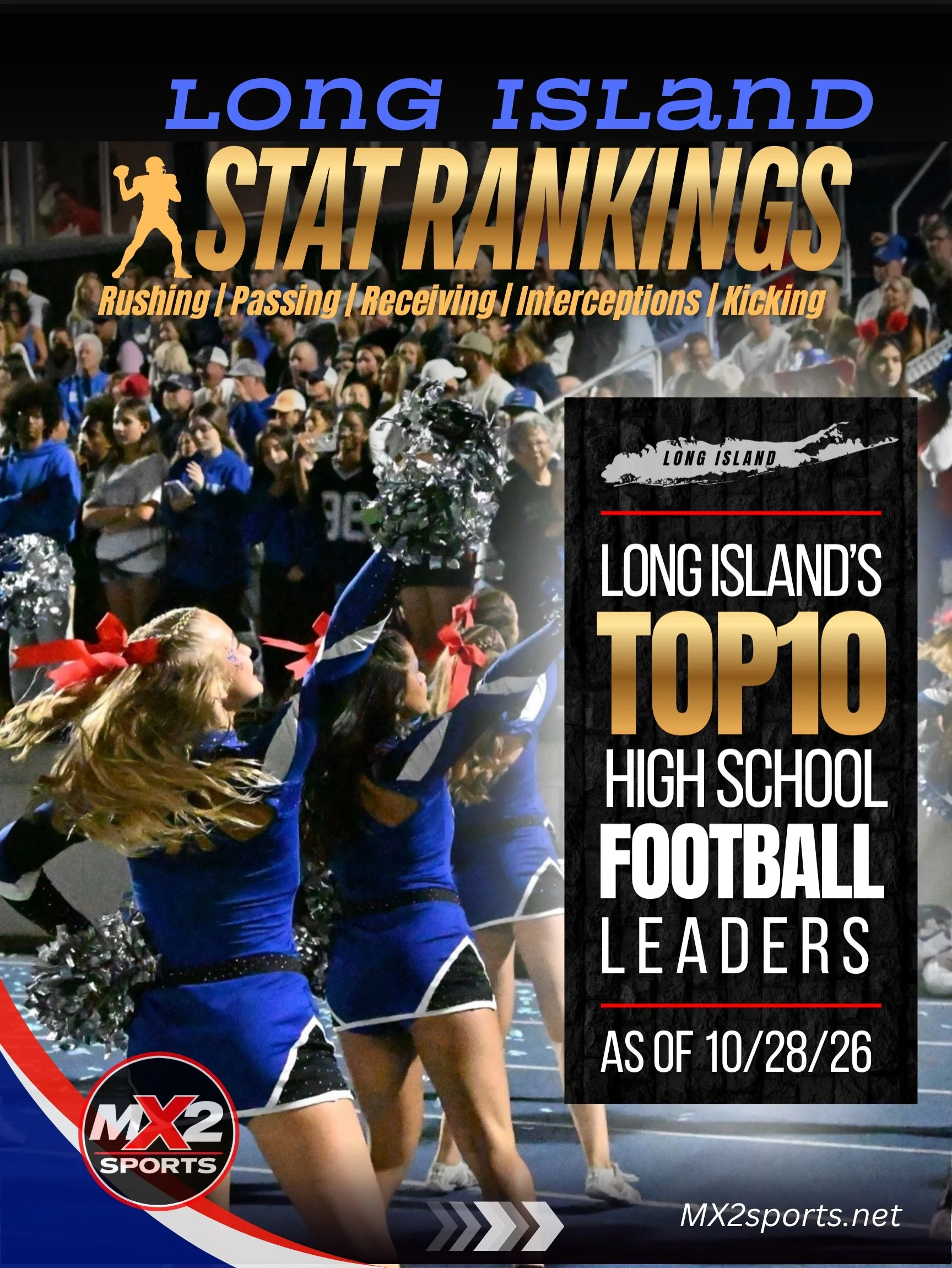 🏈 ALL-LONG ISLAND FOOTBALL &mdash; WEEK 7 STAT RANKINGS

📅 As of October 28, 2026

The best of Nassau and Suffolk County, all in one place!

Check out the latest Top 10 statistical leaders across Long Island in:

🏈 Passing
🏃 Rushing
🙌 Receiving
