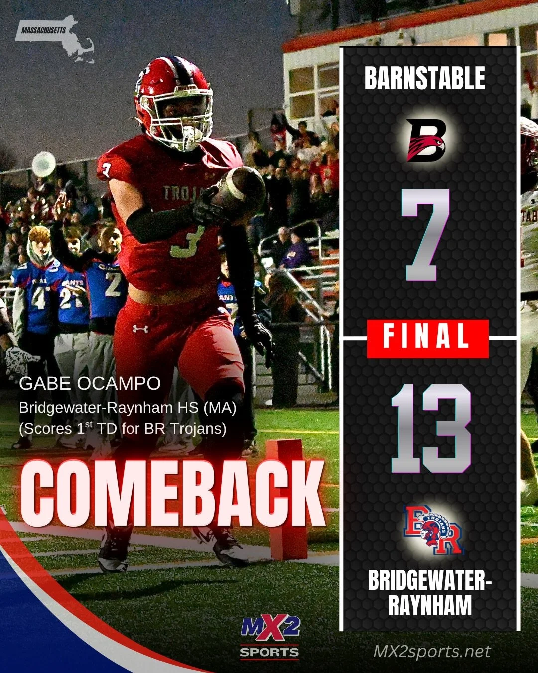 🏈 MX2 GAME OF THE WEEK | FINAL

Bridgewater-Raynham 13, Barnstable 7

Our MX2 Game of the Week did not disappoint! A hard-fought battle featuring explosive touchdowns, big defensive plays, and a dramatic finish as Bridgewater-Raynham rallied from a 