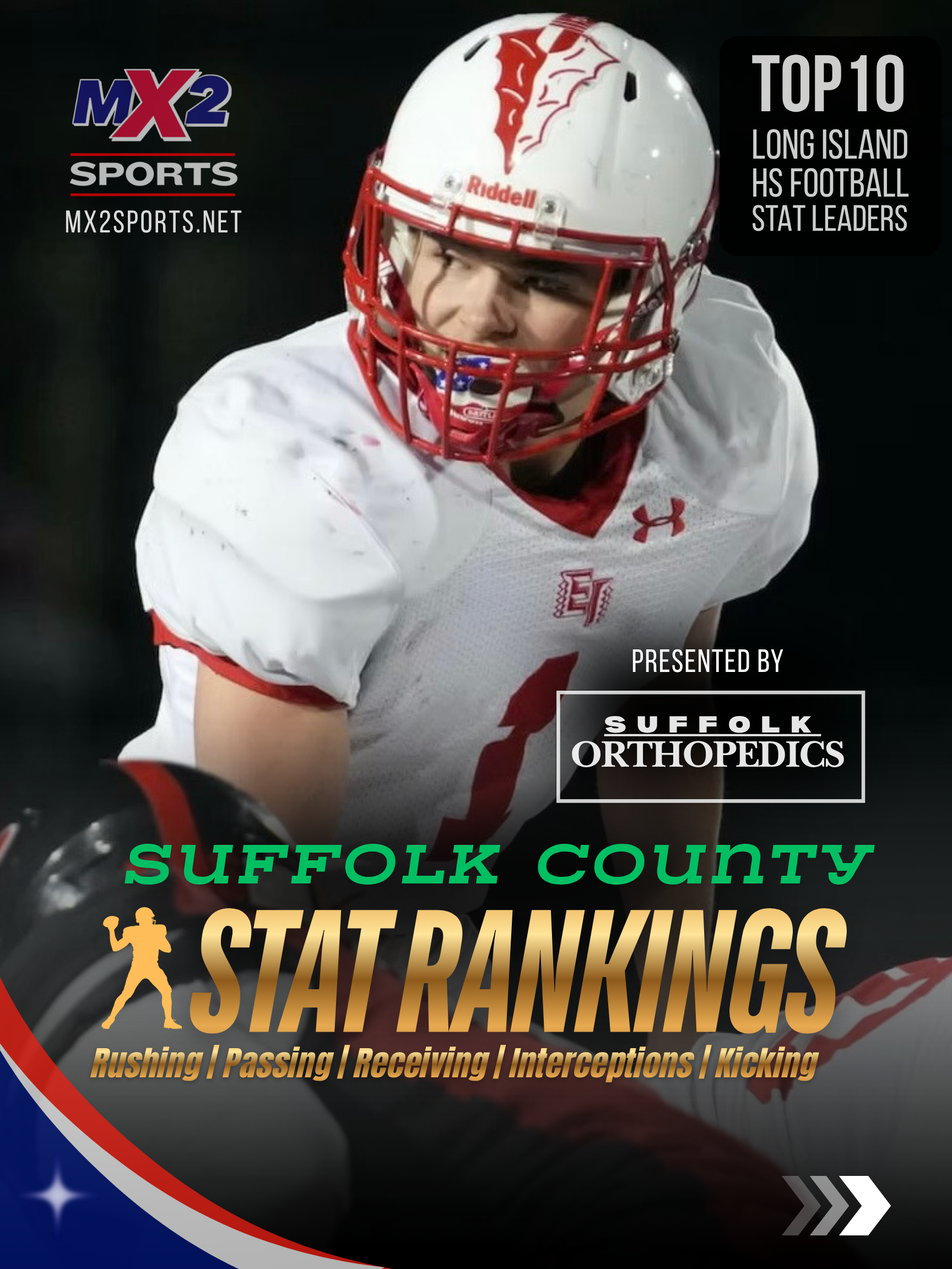 Suffolk County - Official Top 10 Stats Ranking Community Partner
