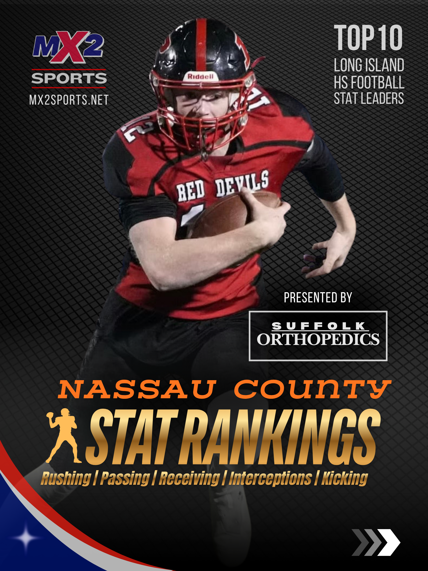 Nassau County - Official Top 10 Stats Ranking Community Partner