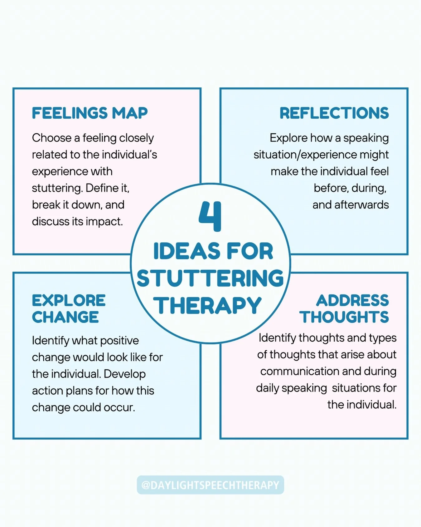 Stuttering therapy isn&rsquo;t about changing how speech sounds&mdash;it&rsquo;s about understanding how speaking feels. 

From mapping emotions to unpacking thoughts and defining meaningful change, therapy centers the speaker&rsquo;s experience and 