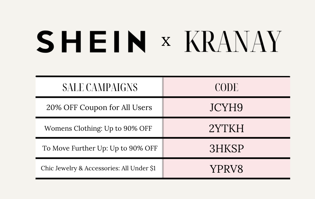 A promotional flyer for SHEIN and Kranay sale campaigns with discount codes and details, featuring a table with five sale offers and their respective codes on a white background.