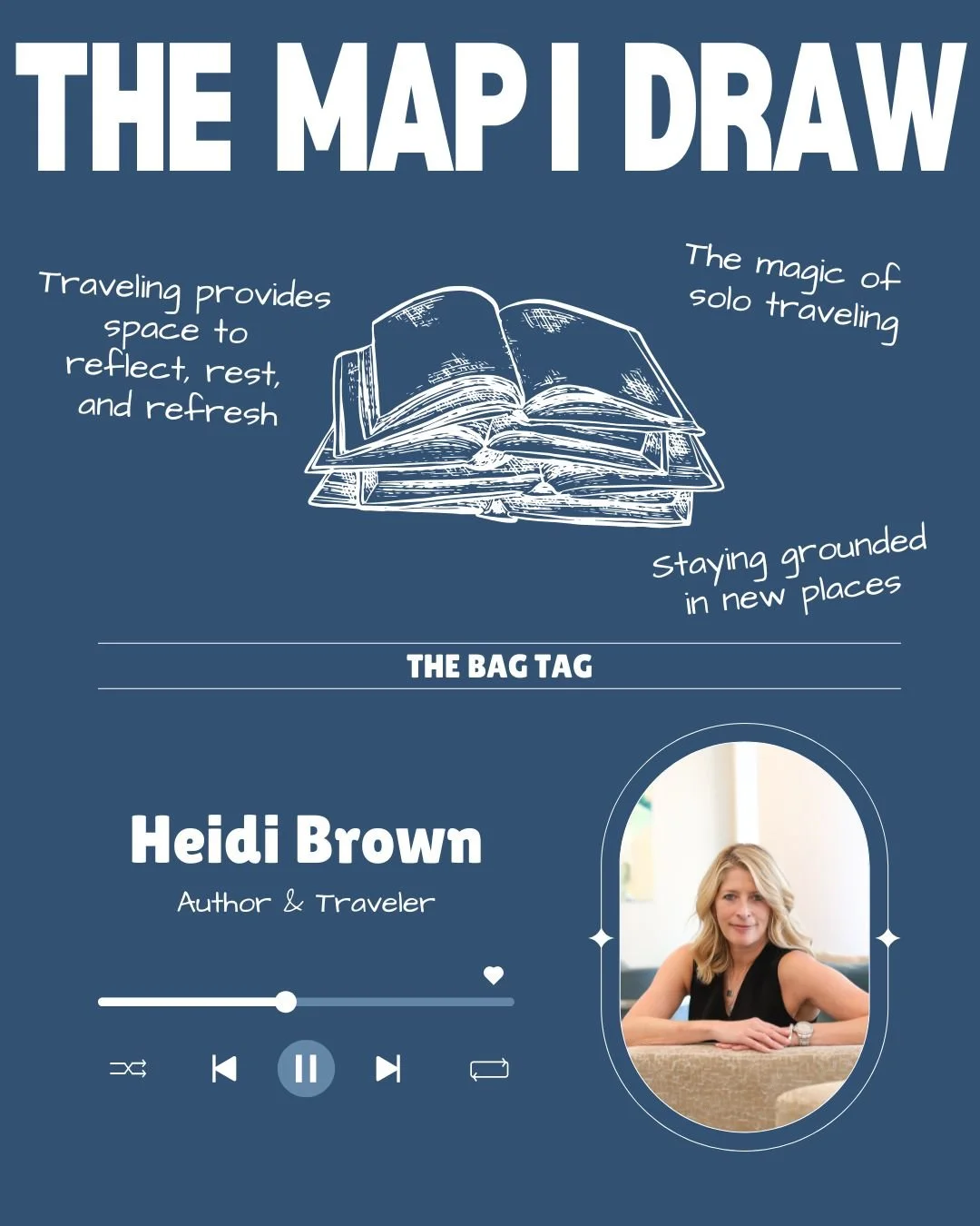 The Map I Draw - a Memoir of Travel as a Passport to Self