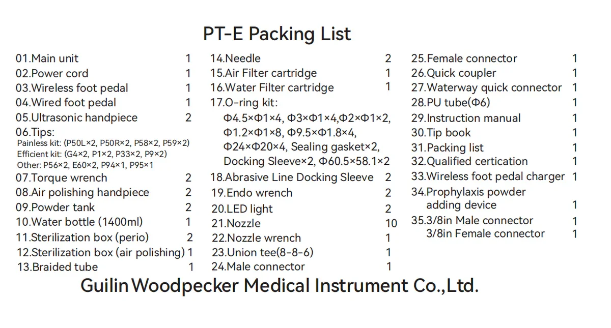PT-E_Packing_List.webp