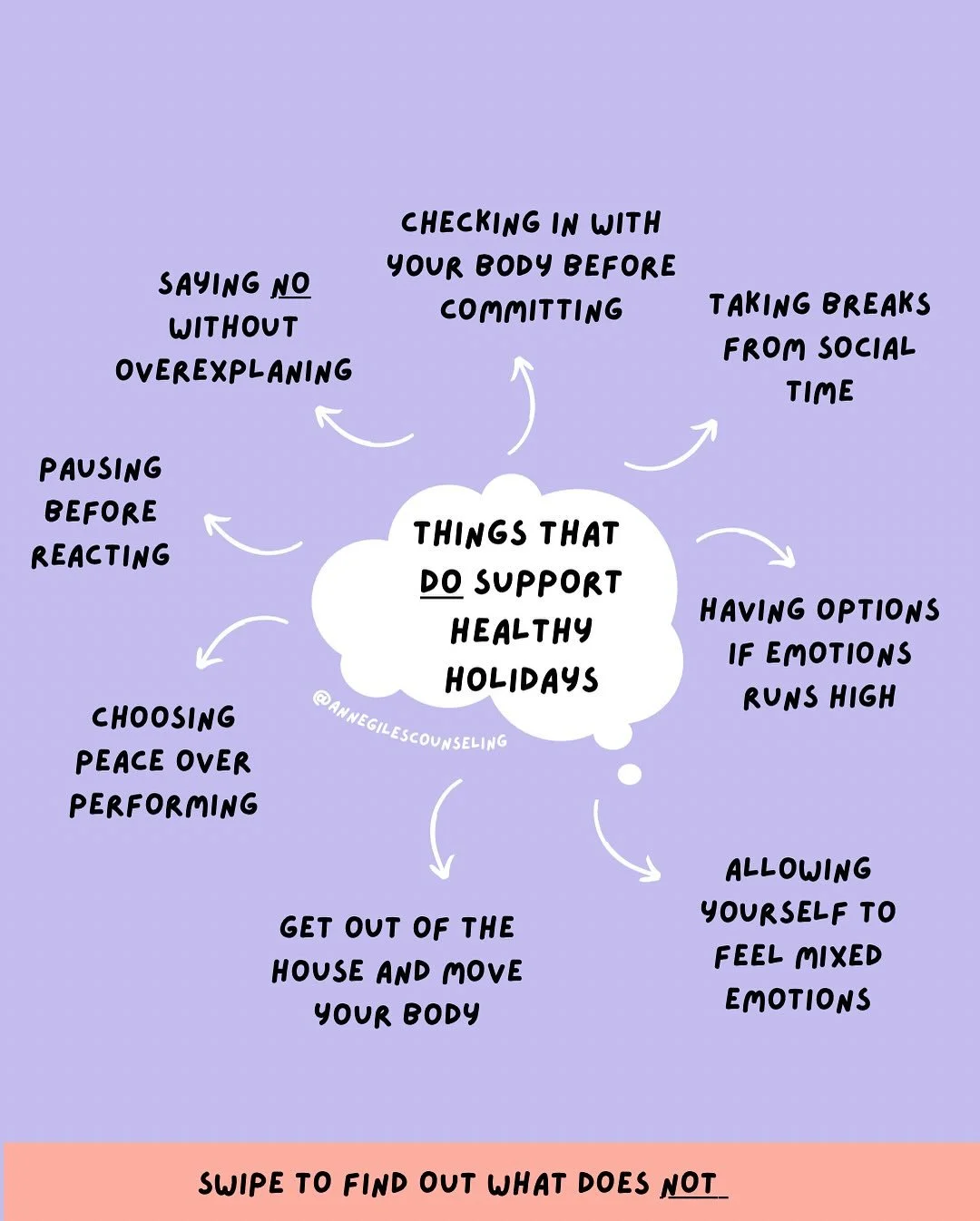 What do you think &mdash; is this myth real?
👉 &ldquo;Good families don&rsquo;t need boundaries.&rdquo;
You&rsquo;re in luck because we&rsquo;re breaking this ALL down right here, right now.
Truth bomb #1: Feeling obligated &ne; feeling connected
Tr