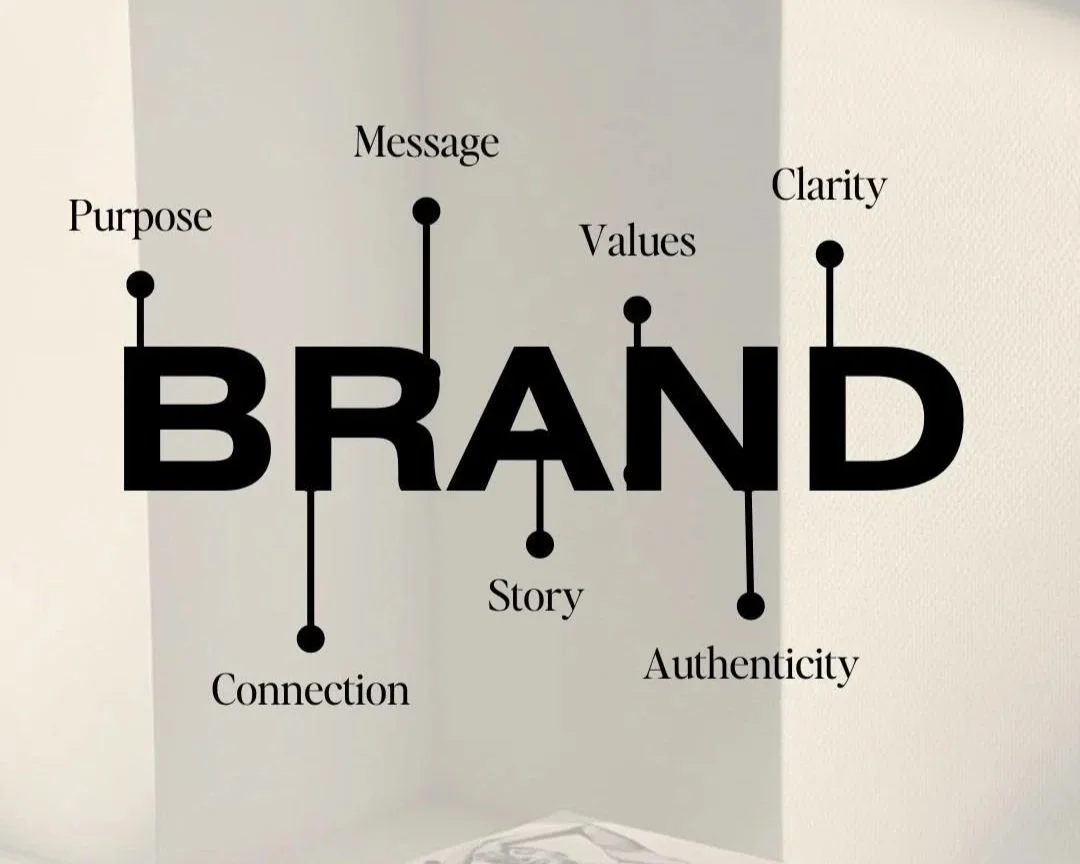 Why Every Small Business Needs a Strong Brand Identity
