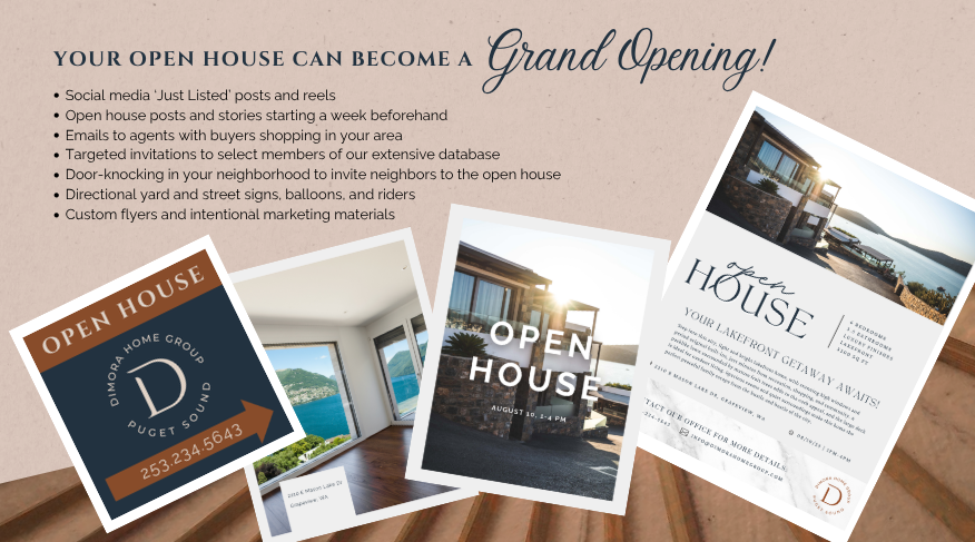 Customer facing presentation, Dimora Home Group