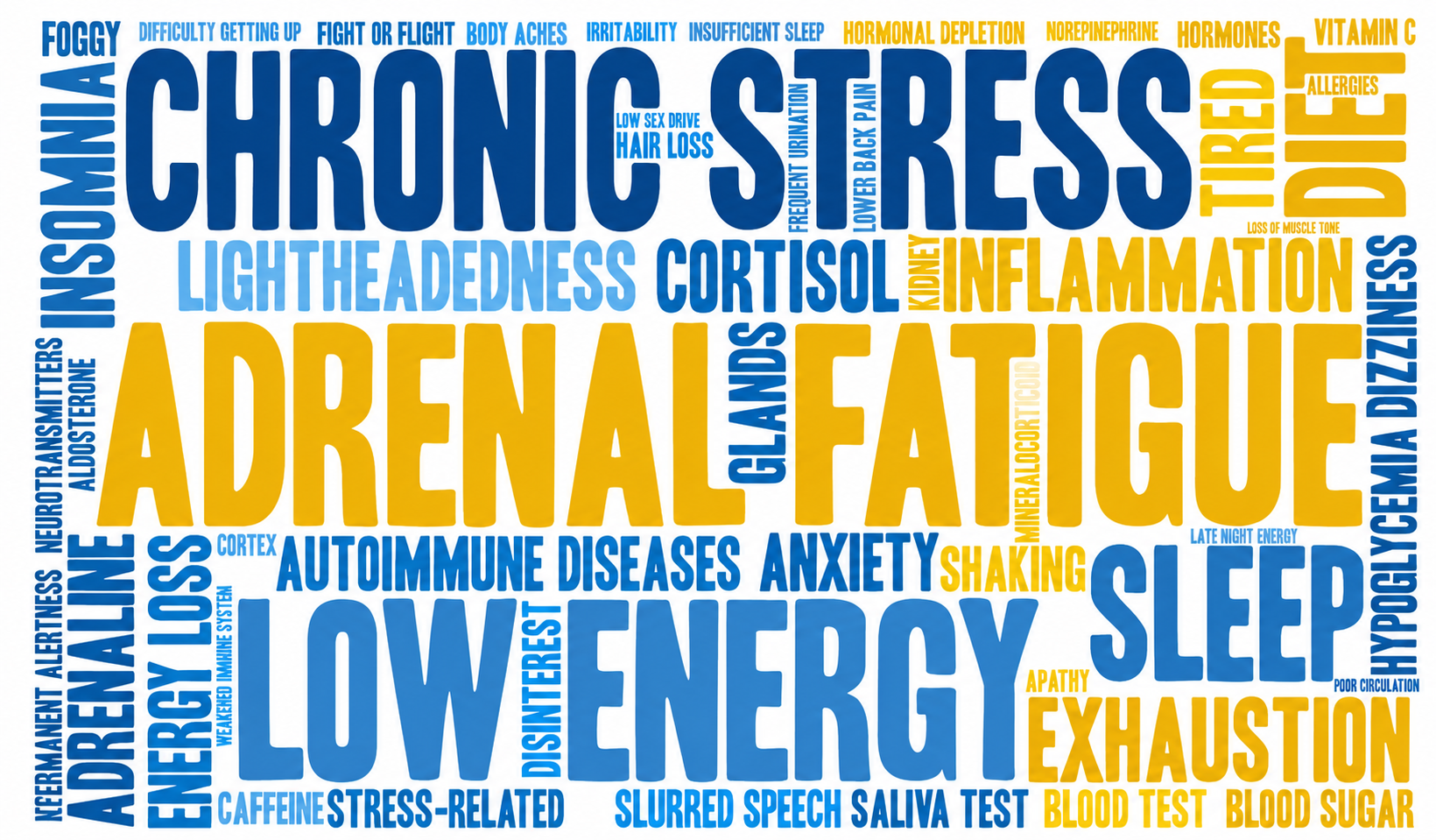 Always Tired? Understanding Chronic Fatigue Syndrome and Why Your Energy May Not Be Recovering