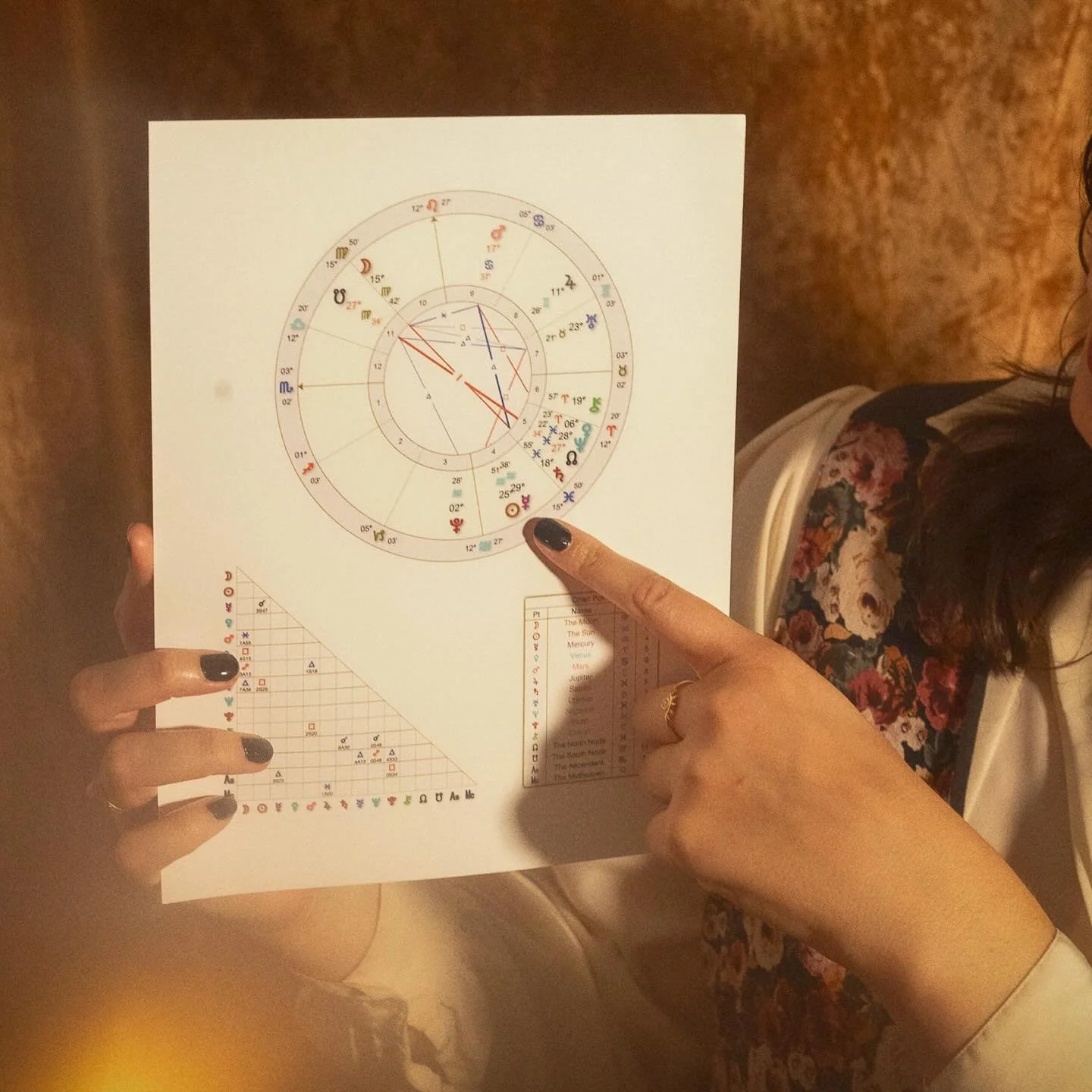 Please join us for Spirits in the Stars at @1hotel.seattle - a special event where astrology meets mixology ✨

I will teach on the basics of astrology and the essence of the 4 elements, while guests enjoy a handcrafted cocktail inspired by fire, air,