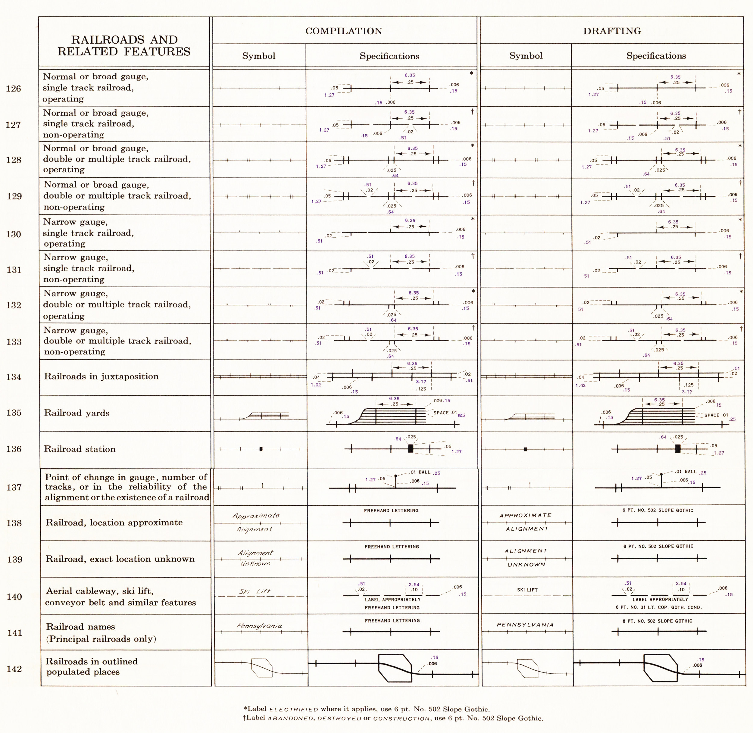 Lexicon Diagram_2.png