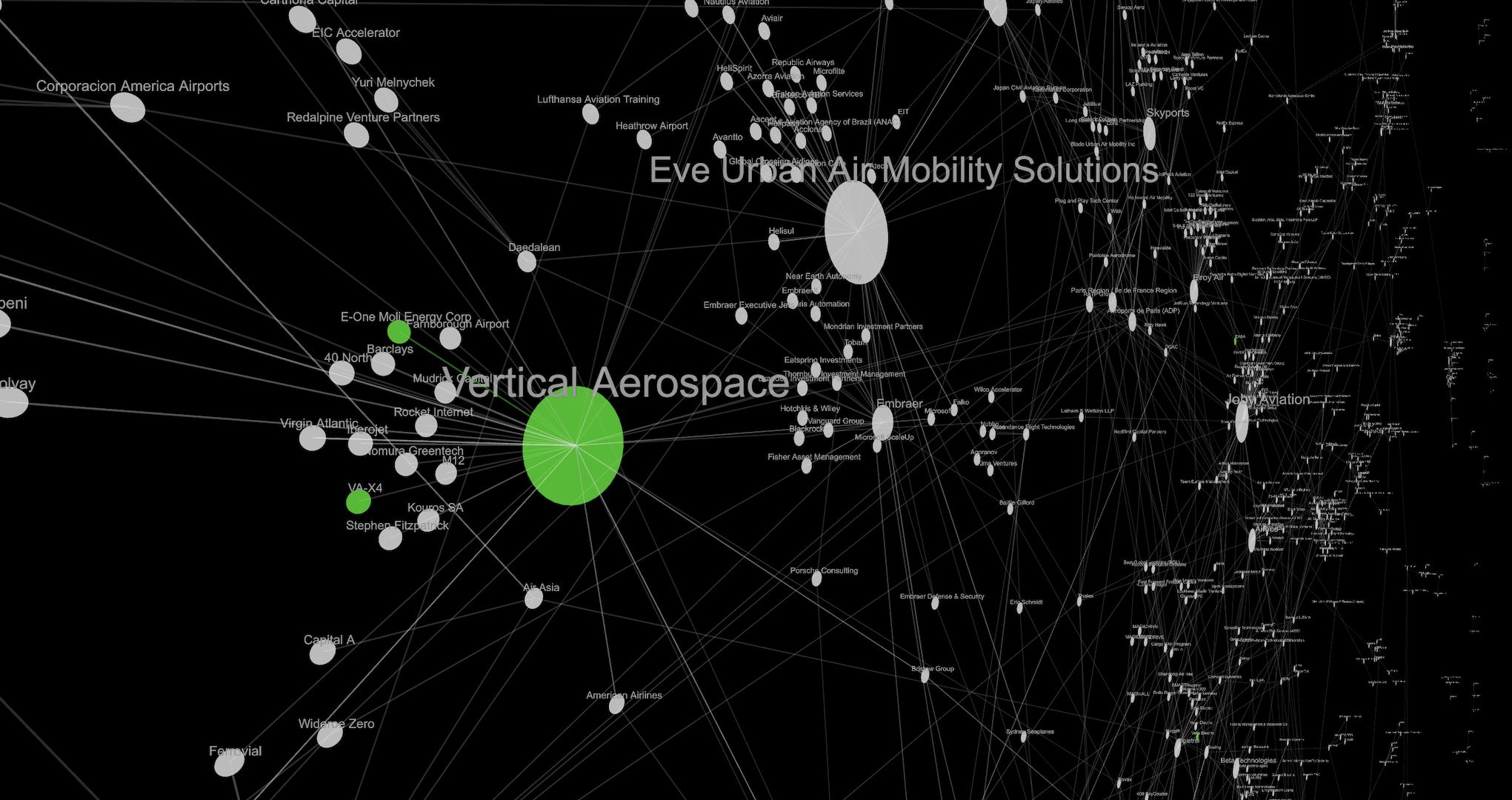 SaaS knowledge graph platform