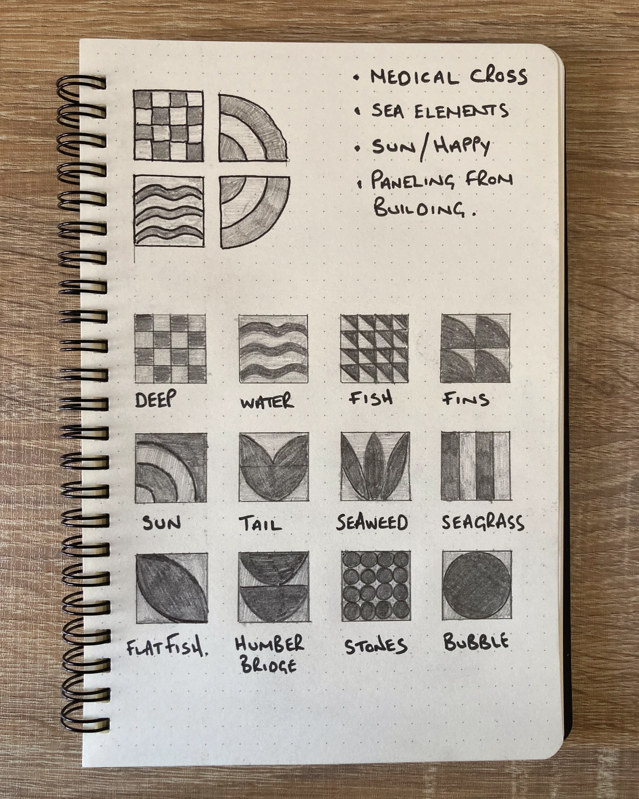 A sketchbook page with hand-drawn geometric patterns divided into sections, accompanied by handwritten labels. The top right has a list with the words 'Medical Class,' 'Sea Elements,' 'Sun/Happy,' and 'Paneling from Building.' The main grid contains 12 individual patterns labeled with words such as 'Deep,' 'Water,' 'Fish,' 'Fins,' 'Sun,' 'Tail,' 'Seaweed,' 'Seagrass,' 'Flatfish,' 'Humber Bridge,' 'Stones,' and 'Bubble.' The patterns are mostly shaded with pencil and consist of squares, circles, lines, and wave-like designs.