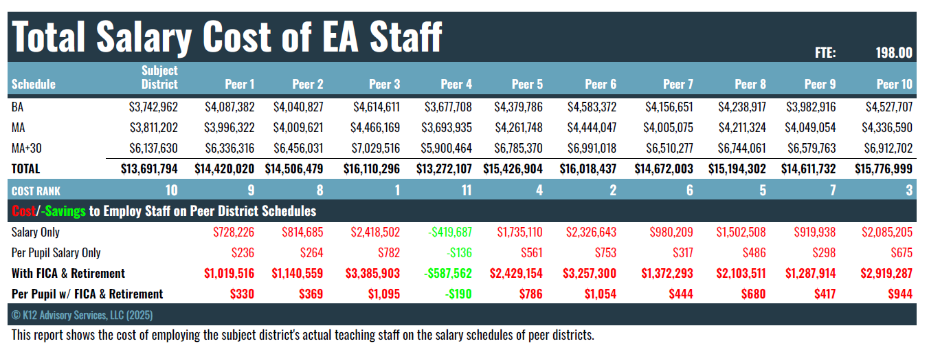 Total Cost.png