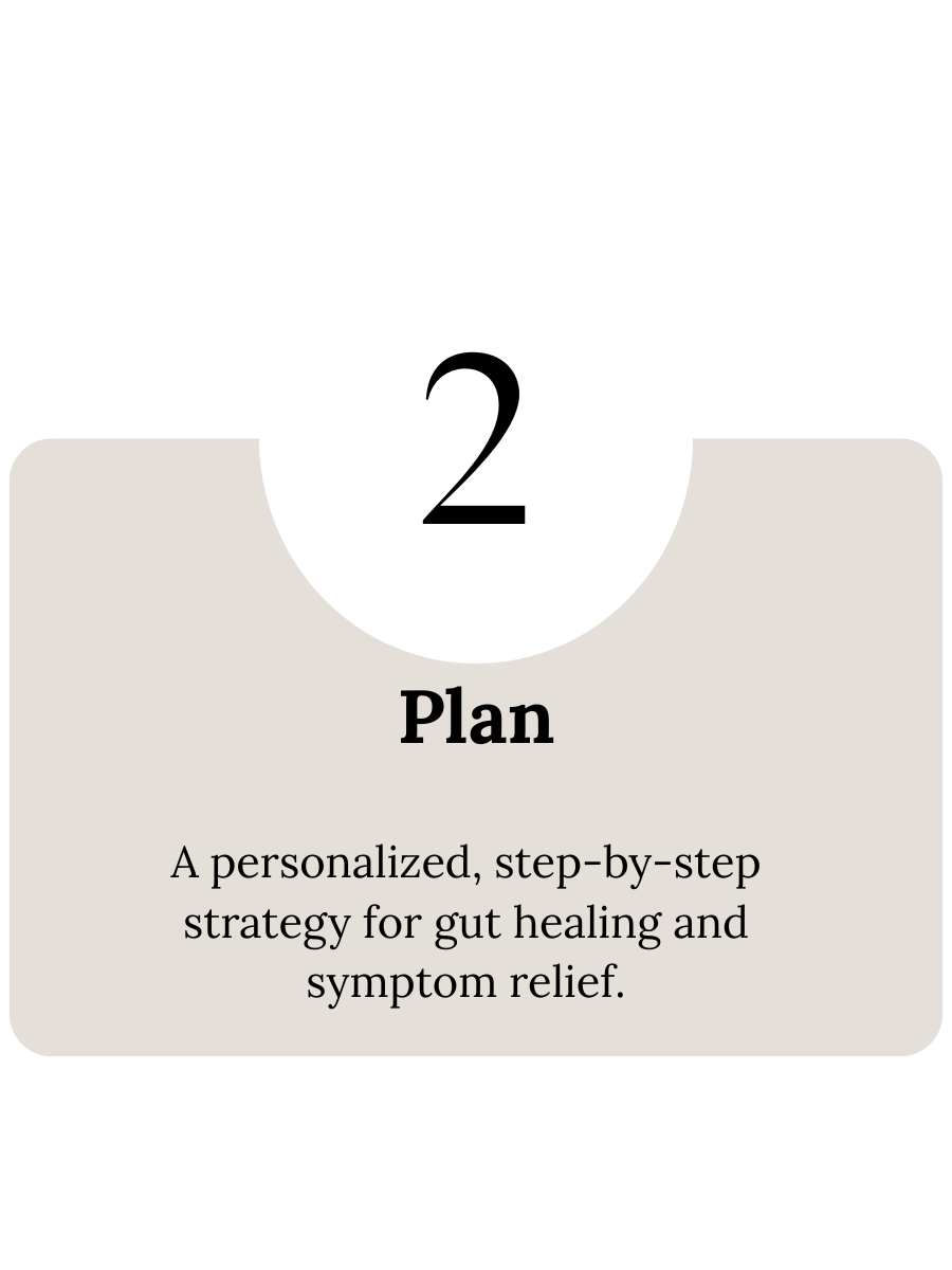 A card with a black background, white circle with the number 2, and gray lower section with the title "Plan" and description "A personalized, step-by-step strategy for gut healing and symptom relief."