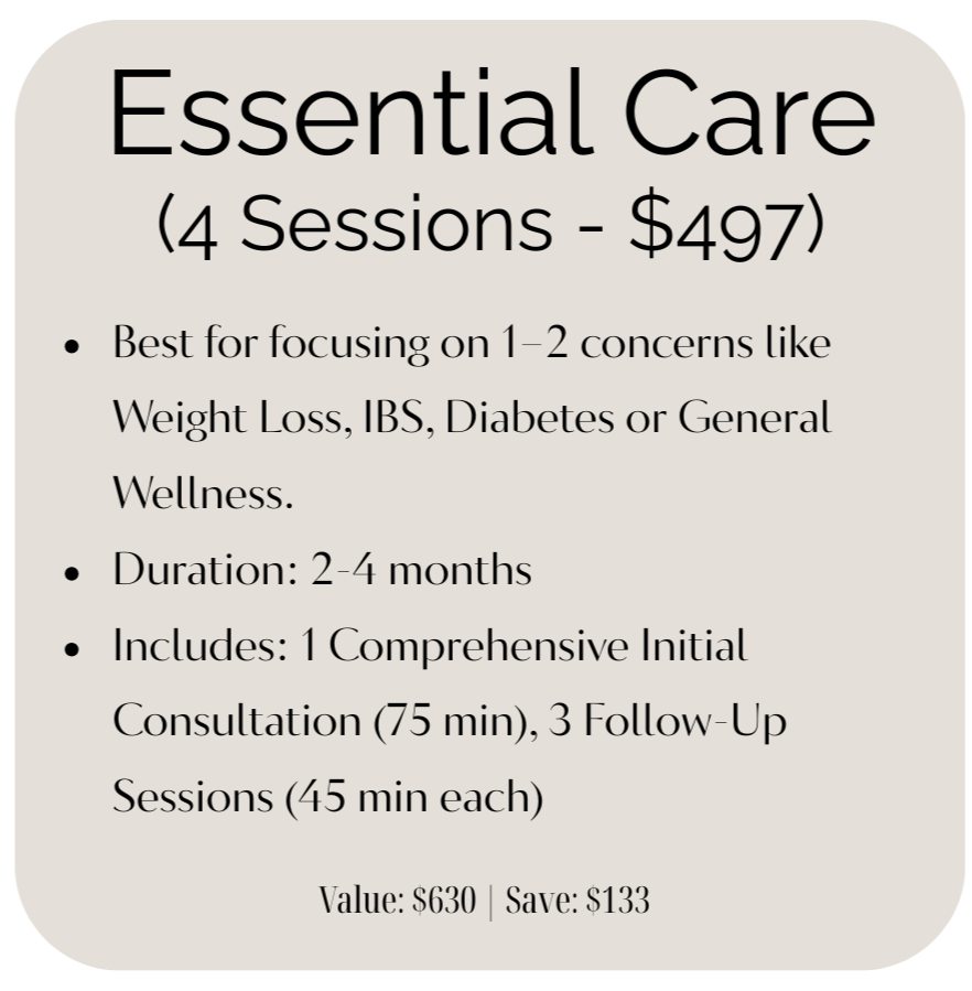 A promotional flyer for Essential Care, offering 4 sessions for $497, focusing on weight loss, IBS, diabetes, or general wellness. The program lasts 2 to 4 months and includes an initial 75-minute consultation plus three 45-minute follow-up sessions. The total value is $630, with a saving of $133.