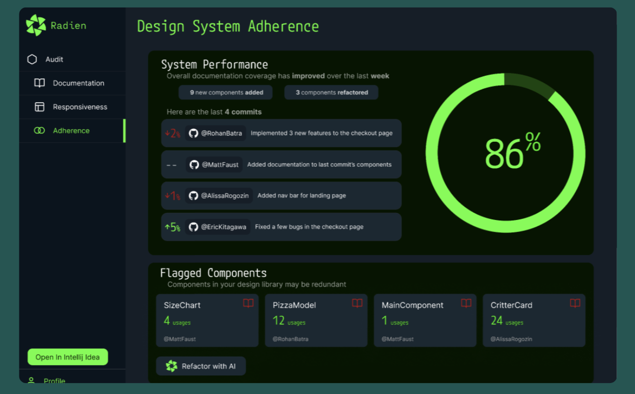 Screenshot 2025-01-19 at 2.24.36 PM.png