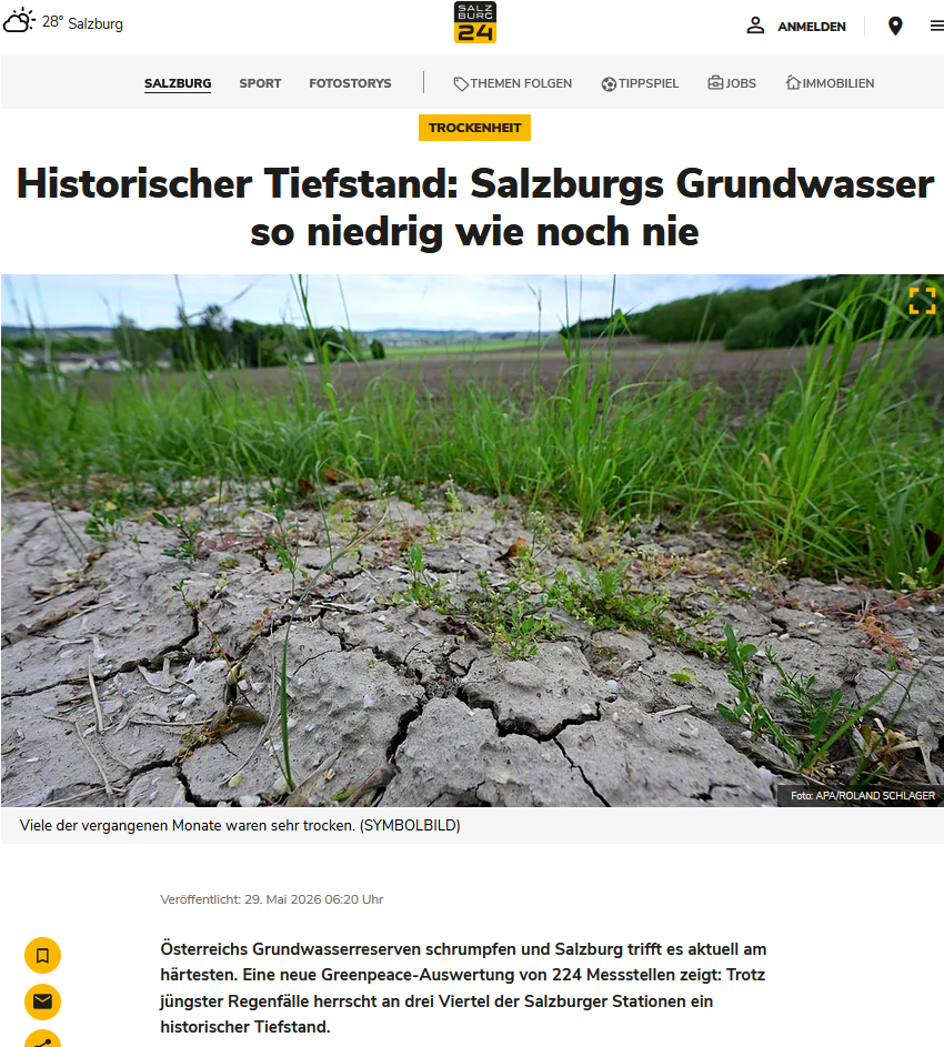 2026_Salzburg24_Historischer Tiefstand.png