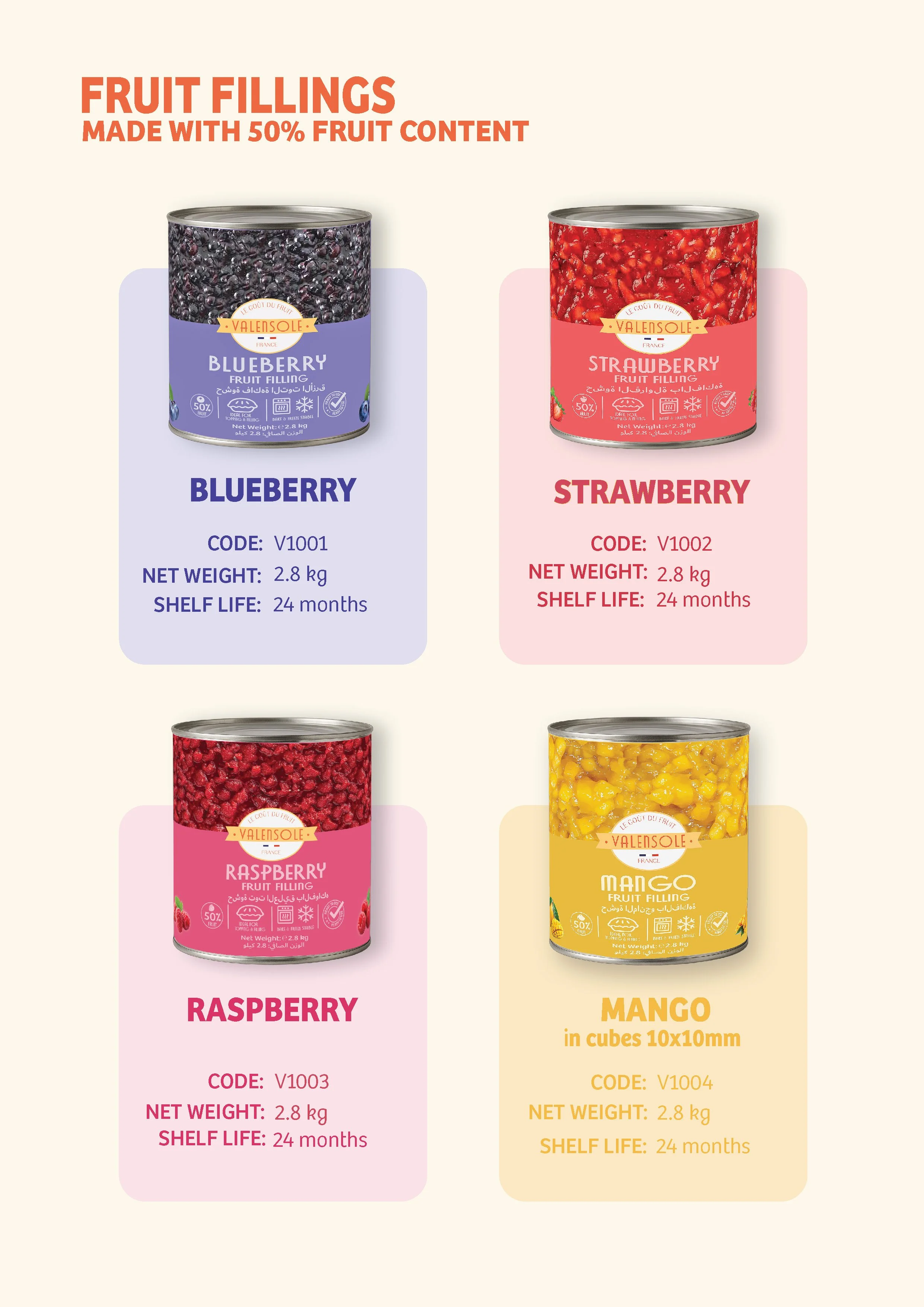Valensole Fruit Filling Catalog_Page_4.jpg
