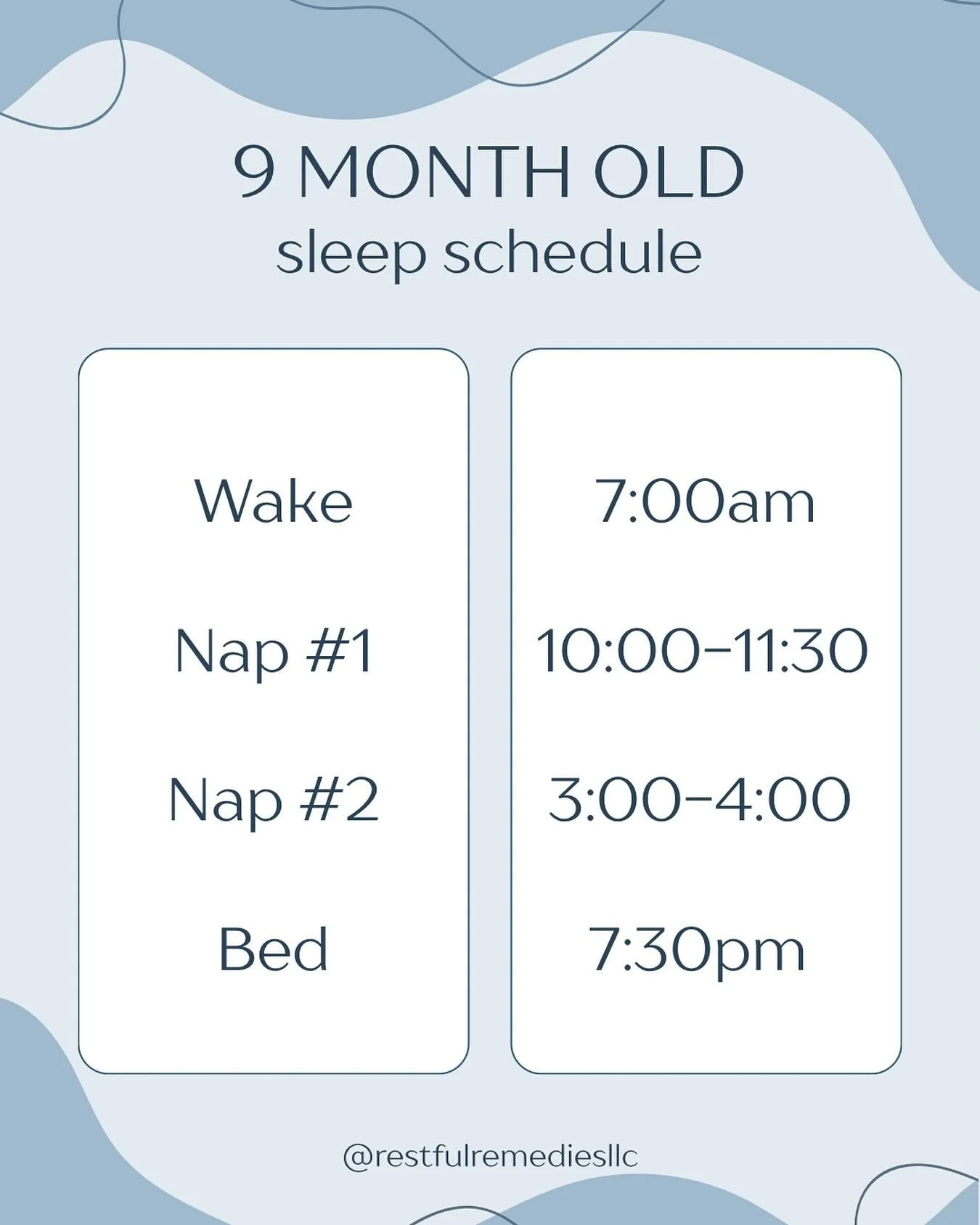 Creating a predictable daytime rhythm for your 9 month old can make such a difference in naps, mood, and nighttime sleep. At this age, most babies do well with two naps and slightly longer wake windows as they become more active and alert. 

A great 