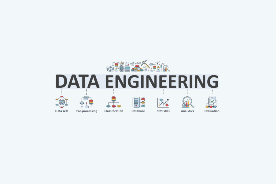 Unveiling Data Engineering: Your Guide to the Hidden Magic of Data