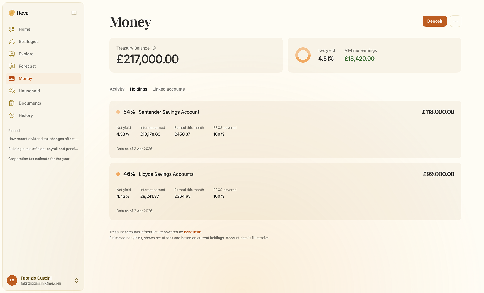Reva Money.png