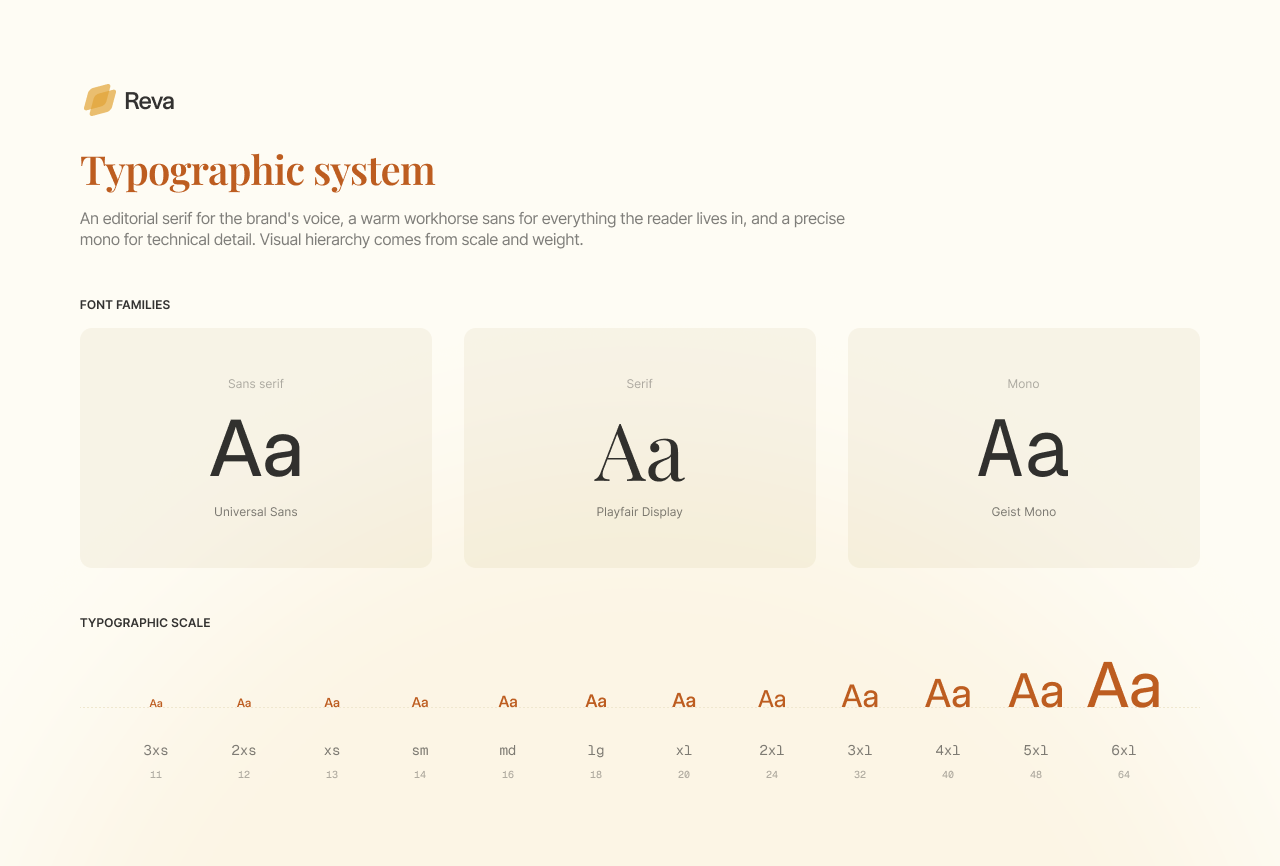 Reva typography system