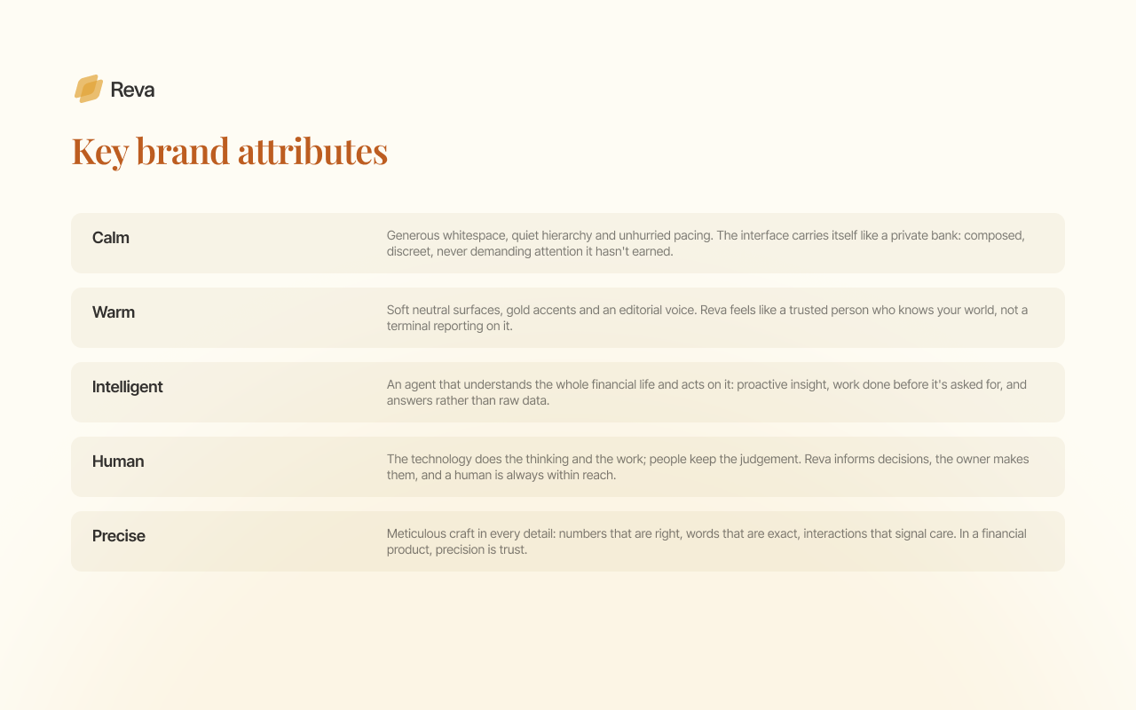 Key brand attributes