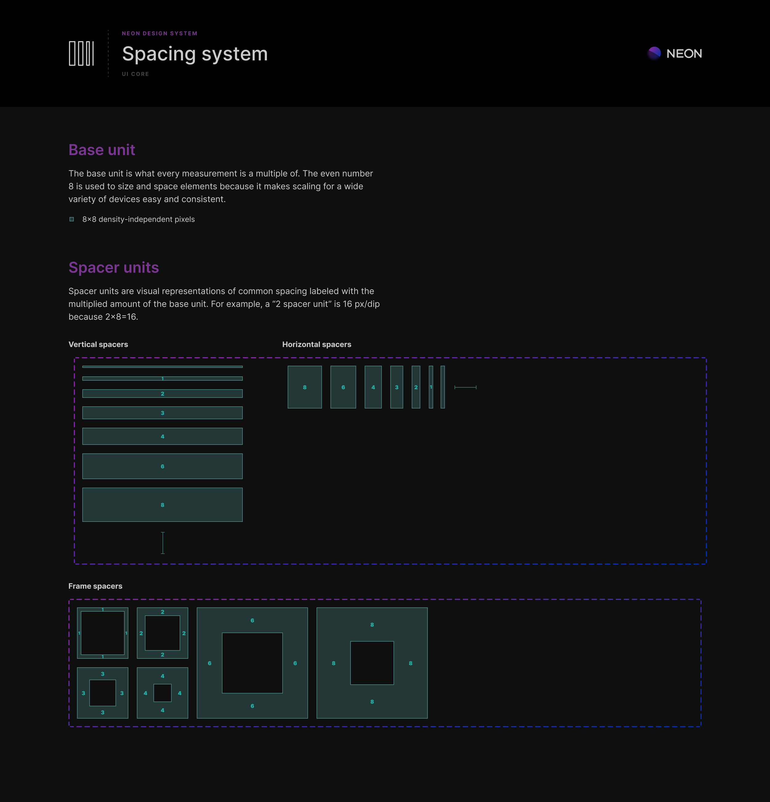 04 - Spacing system.png