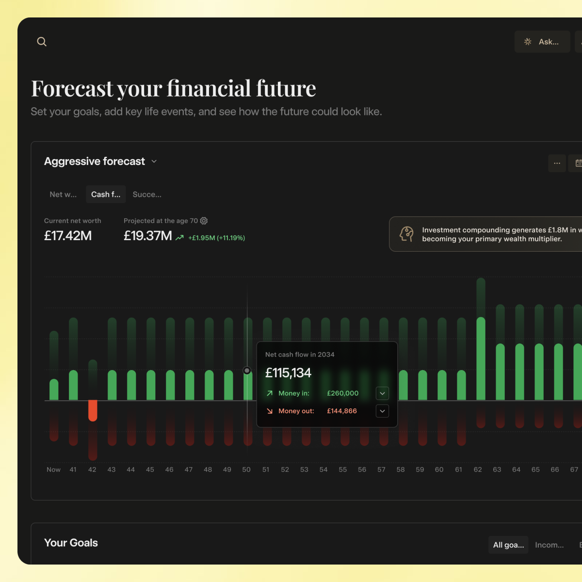 Screenshot of a financial forecasting website showing net worth, projected value at age 70, and a graph of cash flow with future projections.
