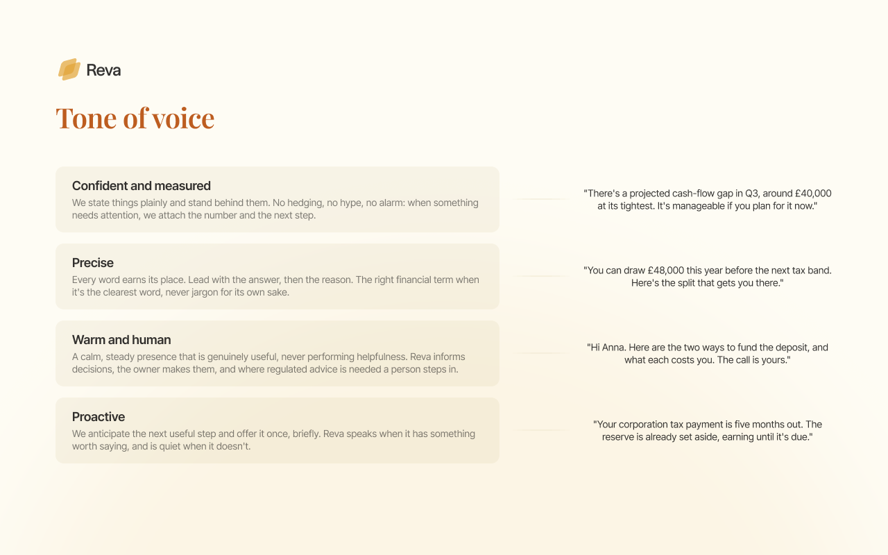 Tone of voice